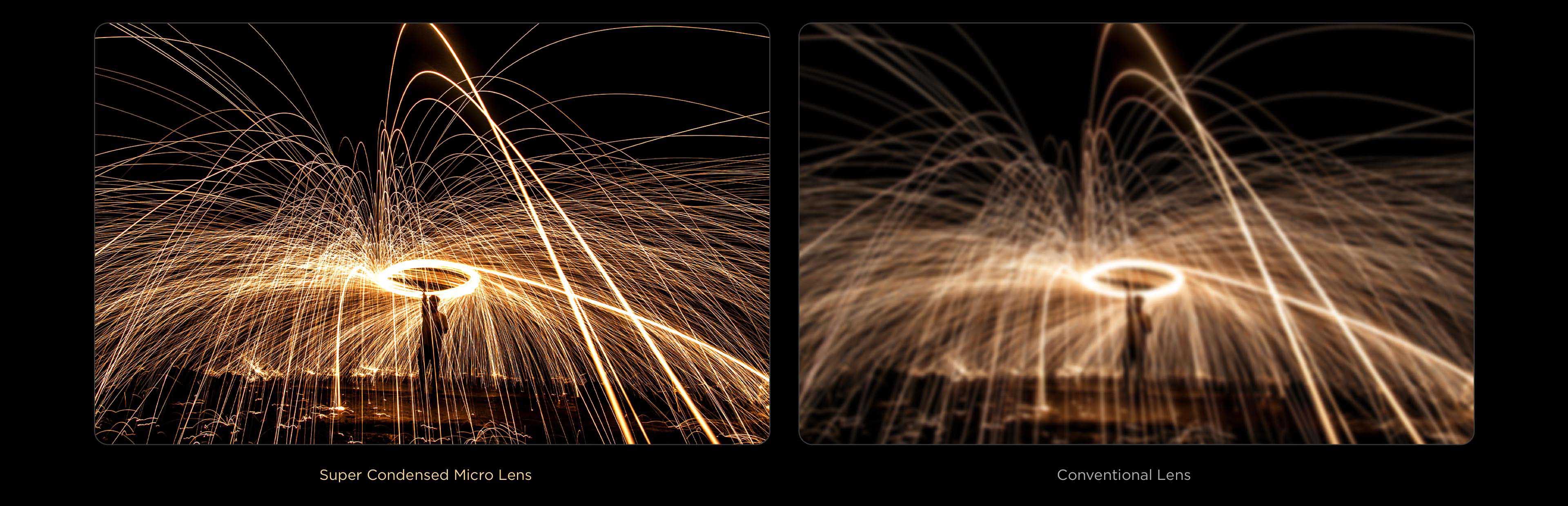 Сверхкомпактная микролинза в сравнении с обычной 