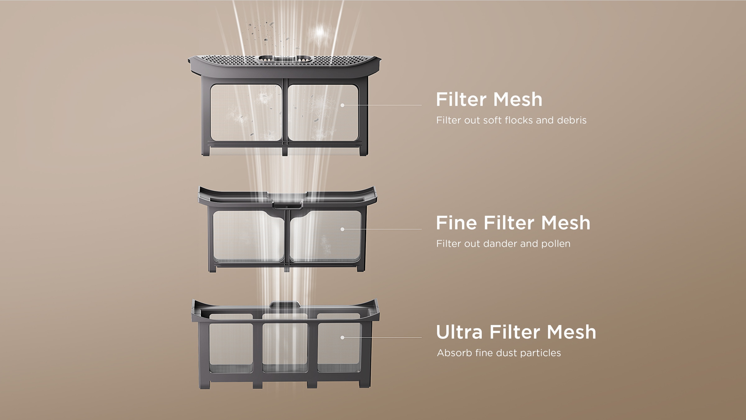 TCL S360 Removes Odors and Wrinks