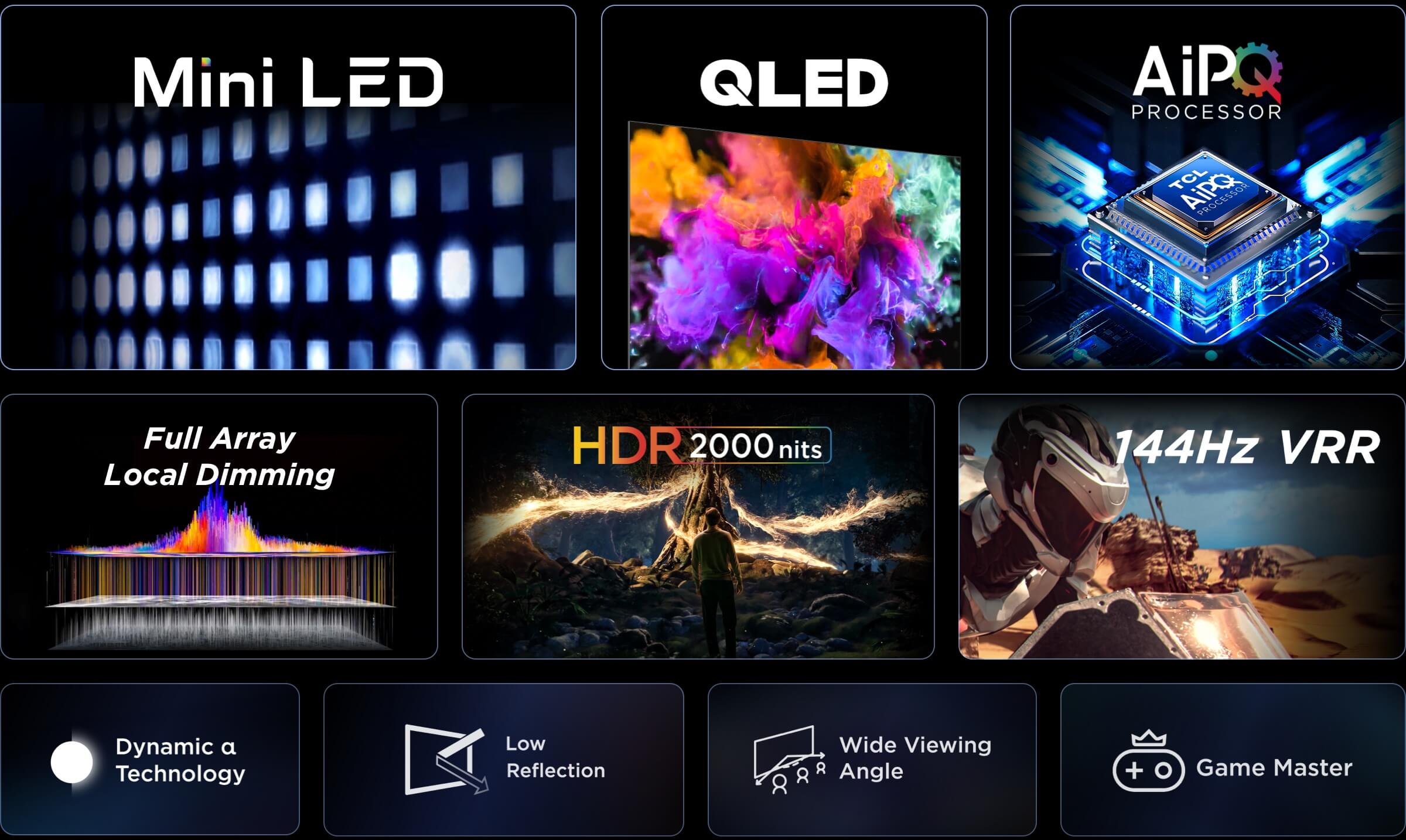 10 características de la tecnología de imagen TCL