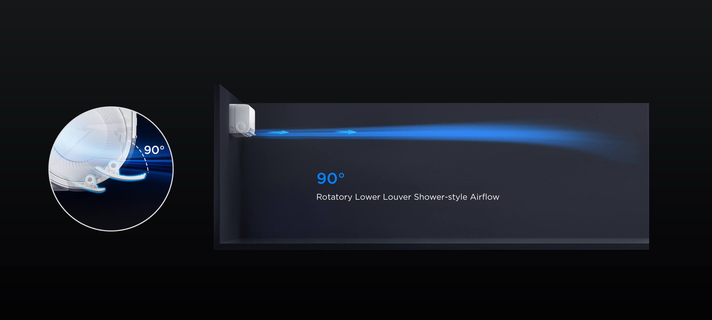 Quadruple Noise Reduction System