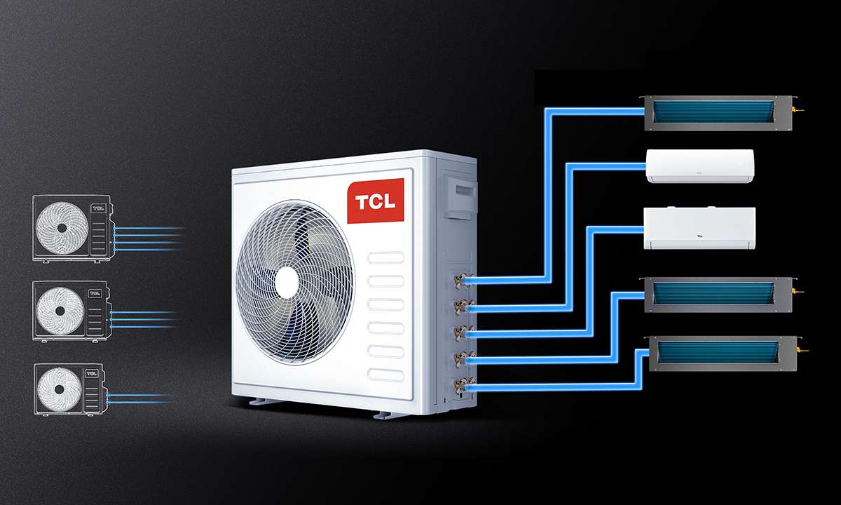 Multiple Combination Options