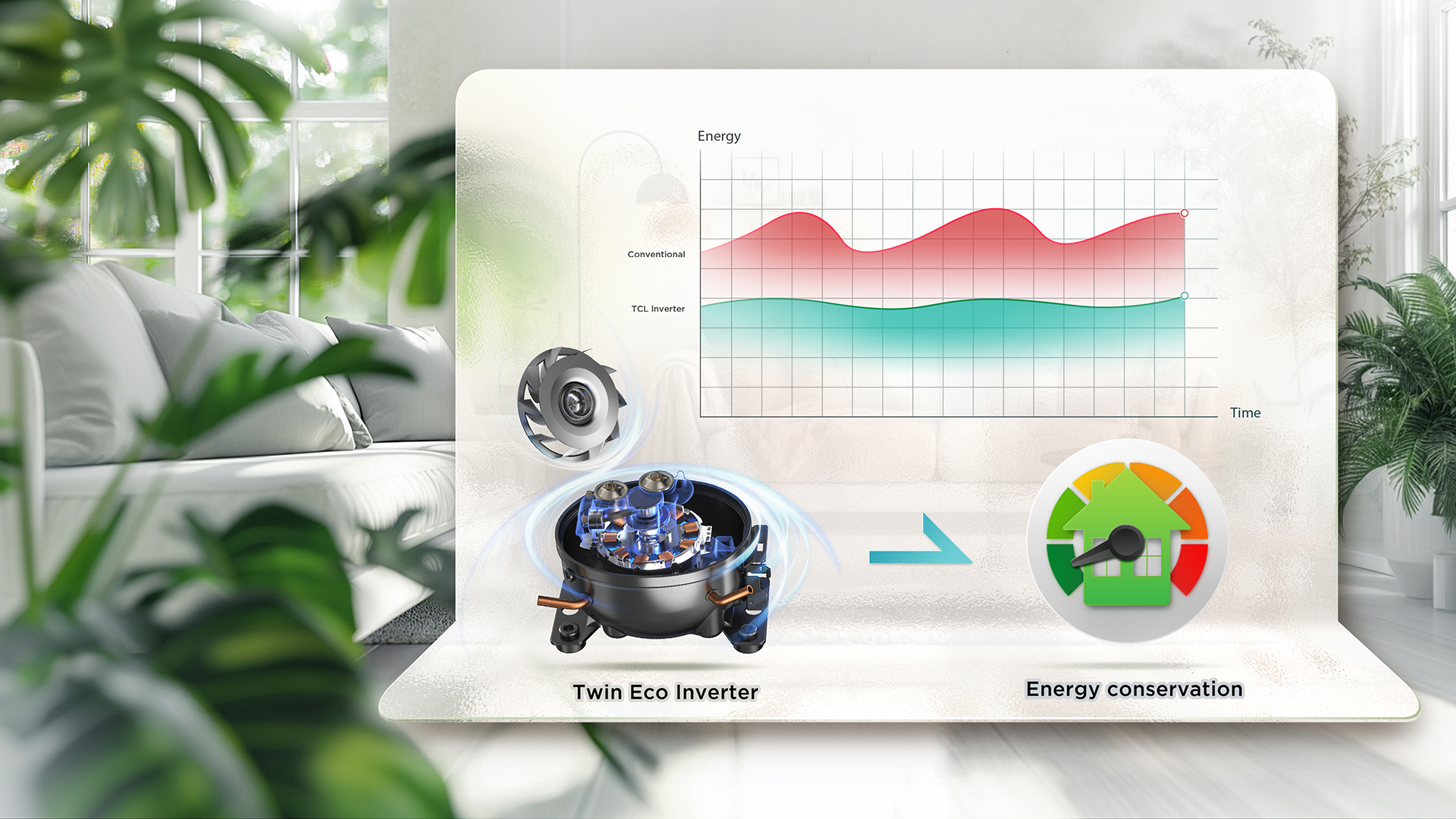 Smart Cooling, Lasting Freshness