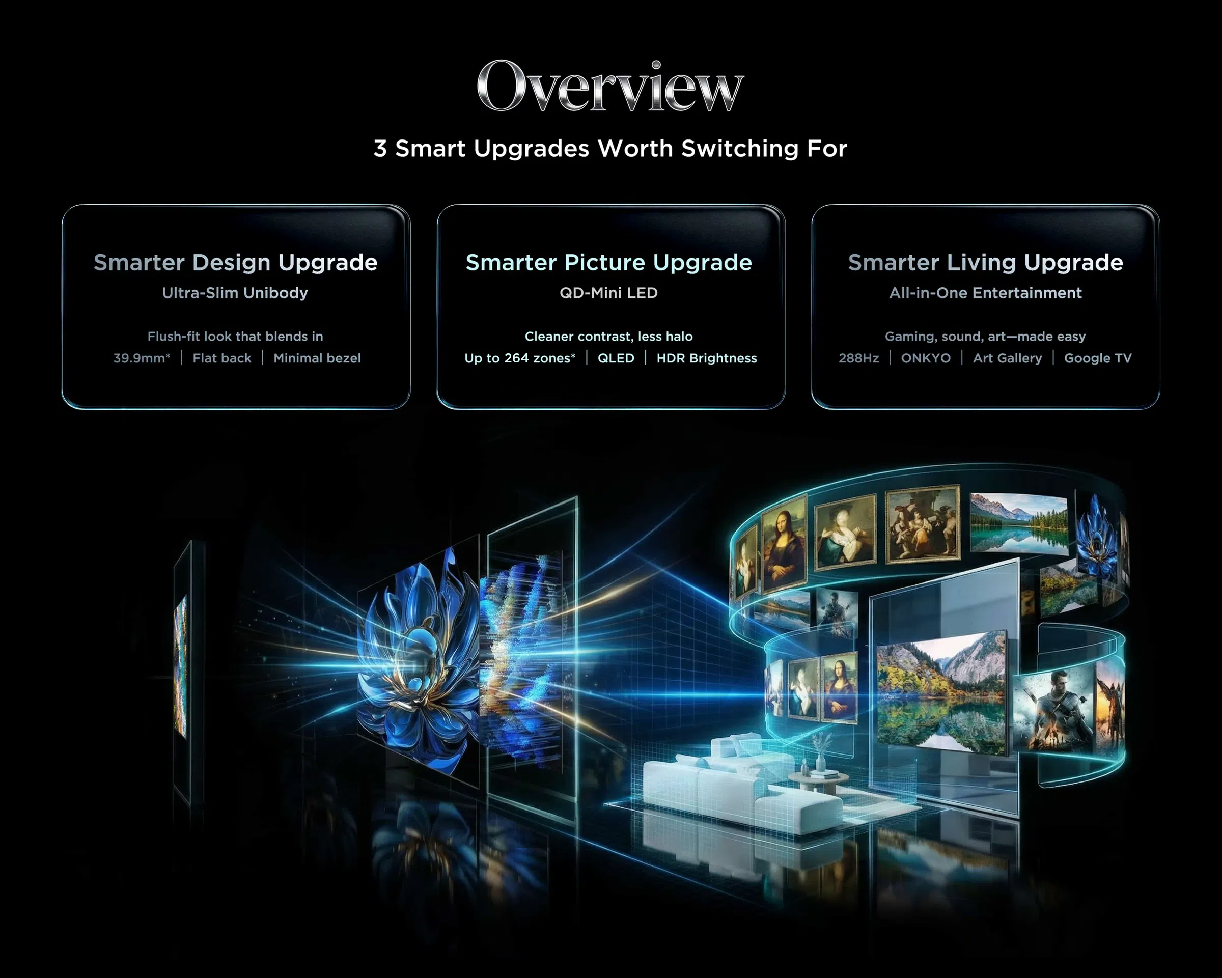 乐竟体育 C6L Premium QD-MiniLED TV