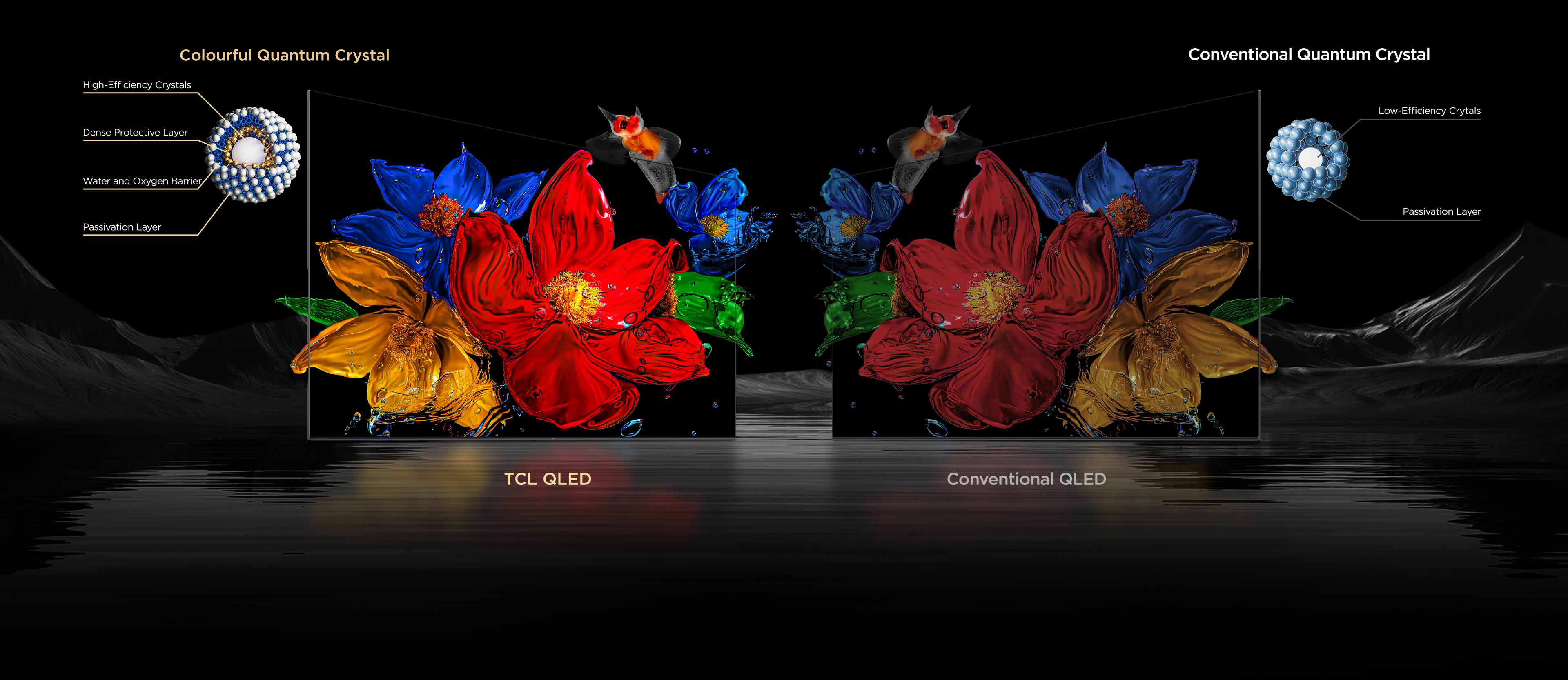 More than a billion hues of perfect vivid color