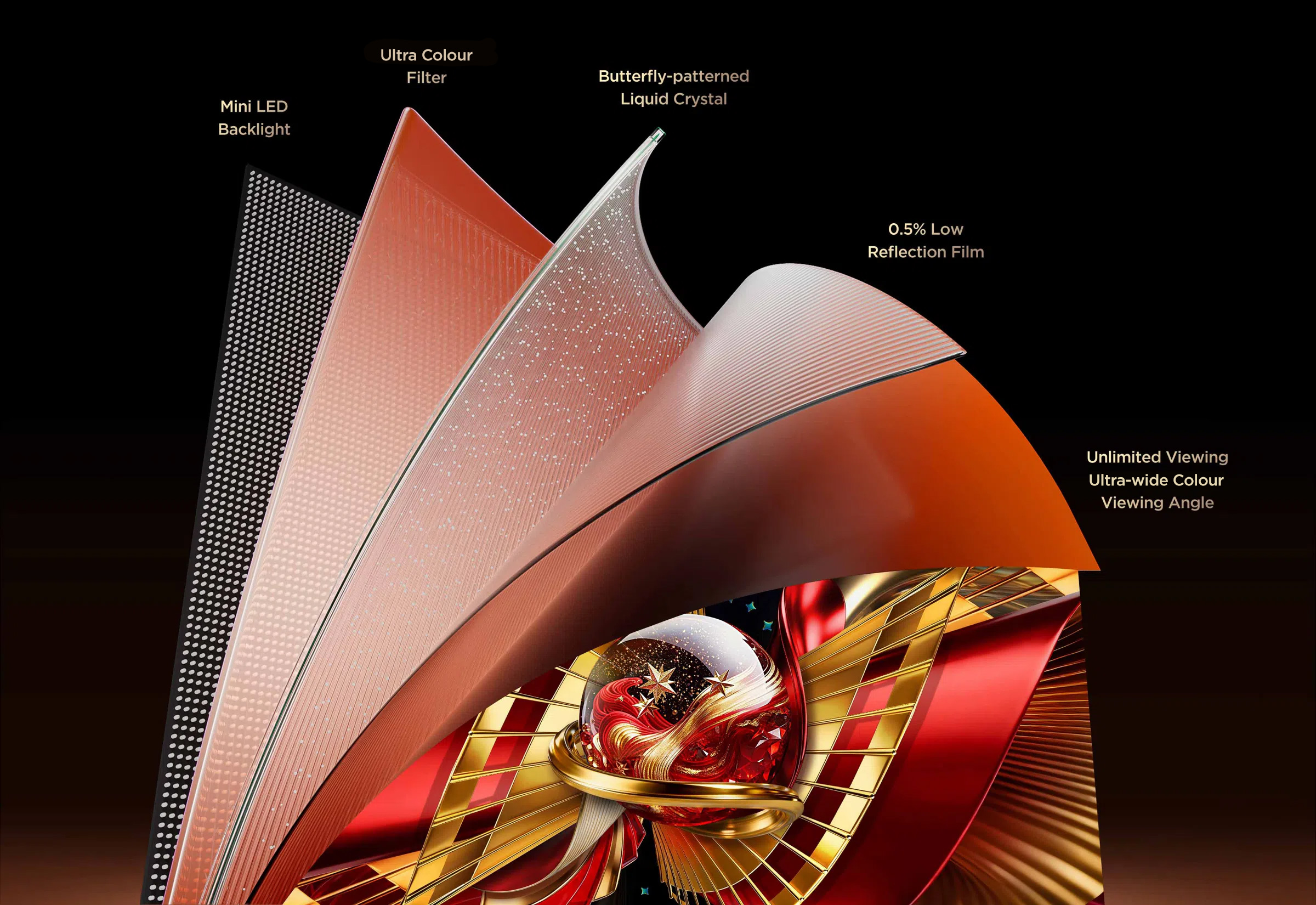 X11L SQD-Mini LED TVs with WHVA 2.0 Ultra Panel