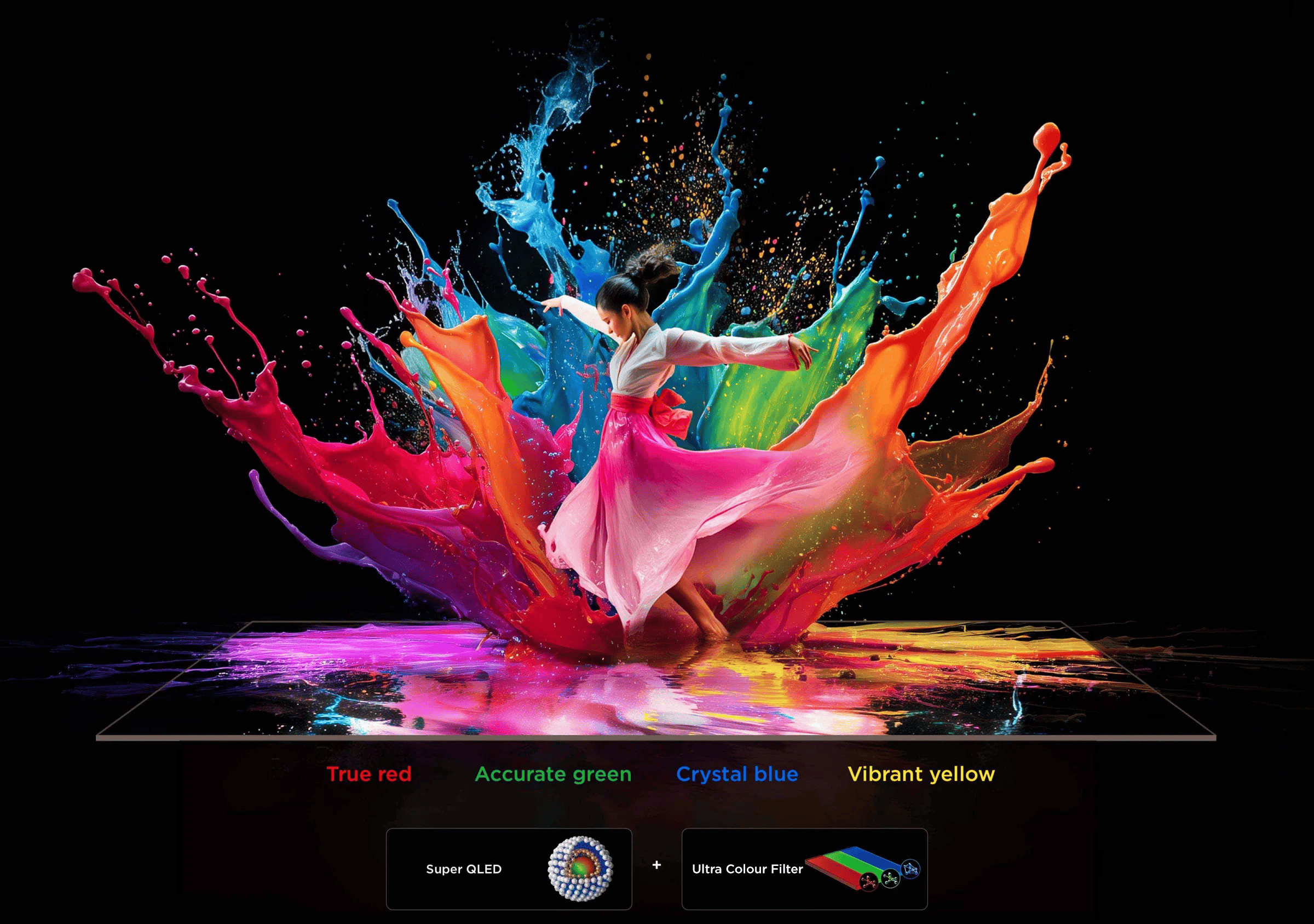 The Pinnacle of Colour Gamut