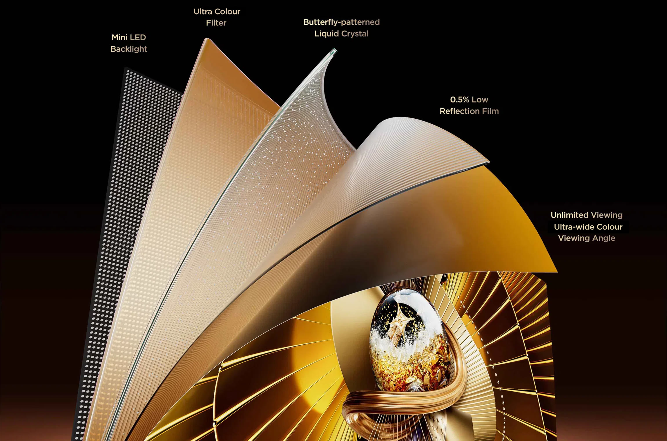 X11L SQD-Mini LED TVs with WHVA 2.0 Ultra Panel