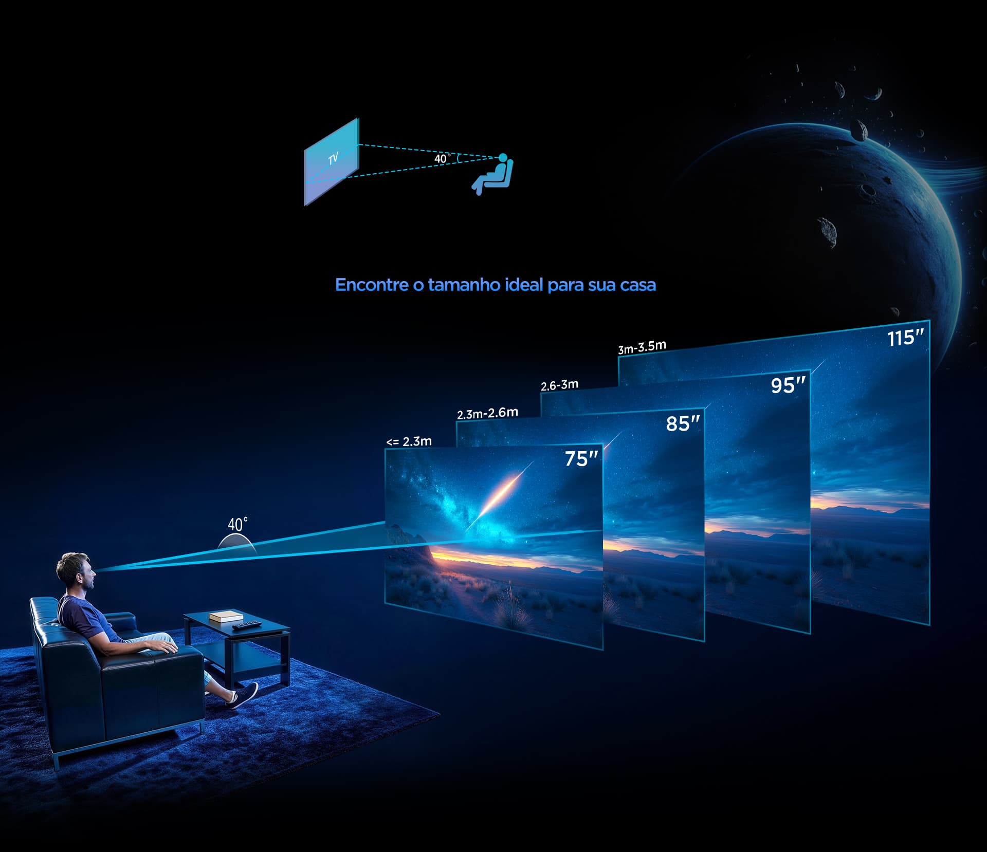 A Ultra-large Screen TV for a more scientific choice