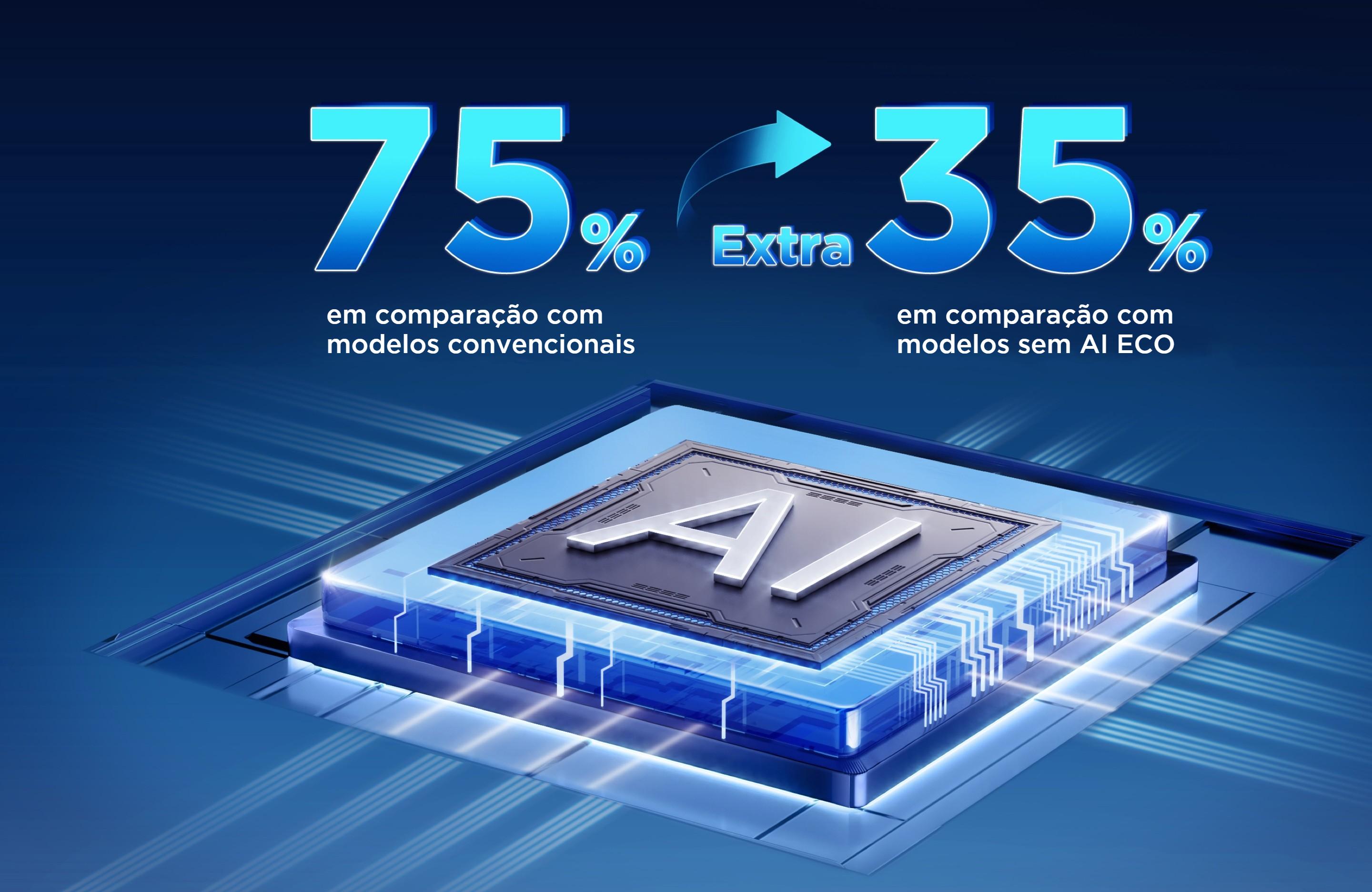 A New Generation of TCL AI Energy-saving AC