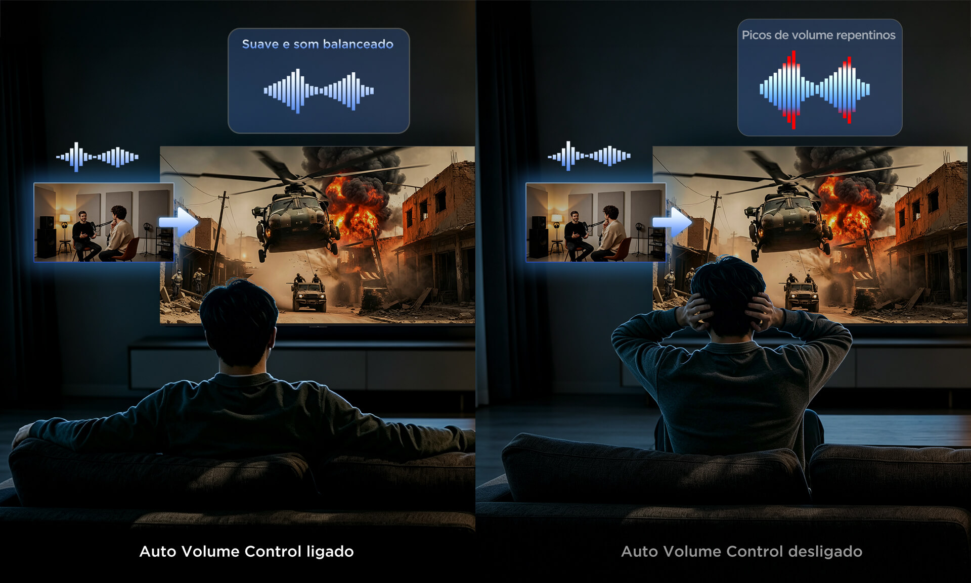 Auto Volume Control - Volume that stays in balance
