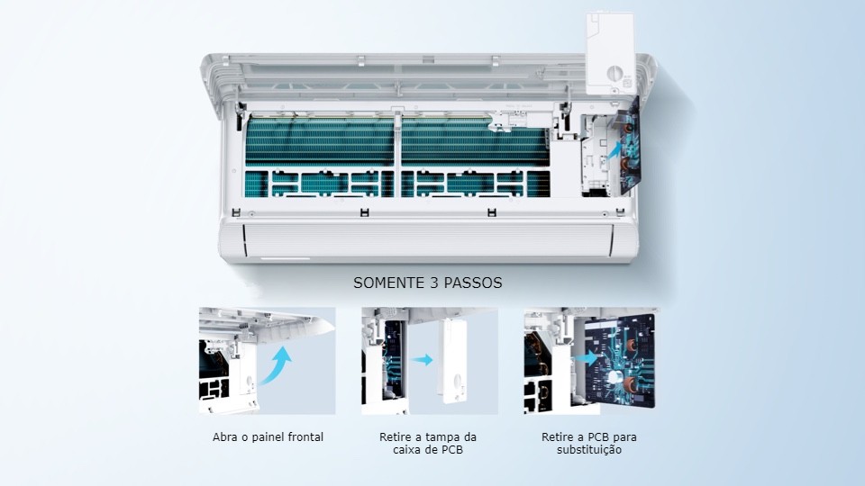 TCL BreezeIN AC quick replacement of PCB 