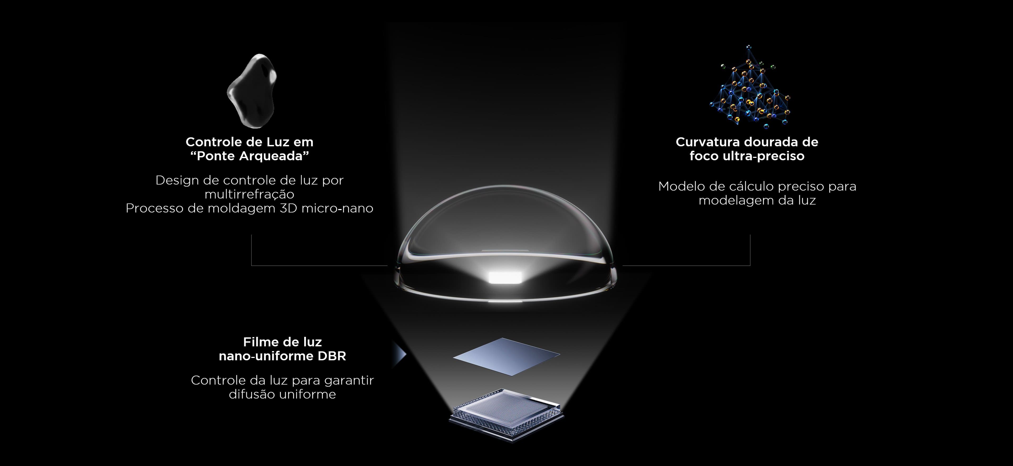 乐竟体育 QLED utilizes Colorful Quantum Crystals