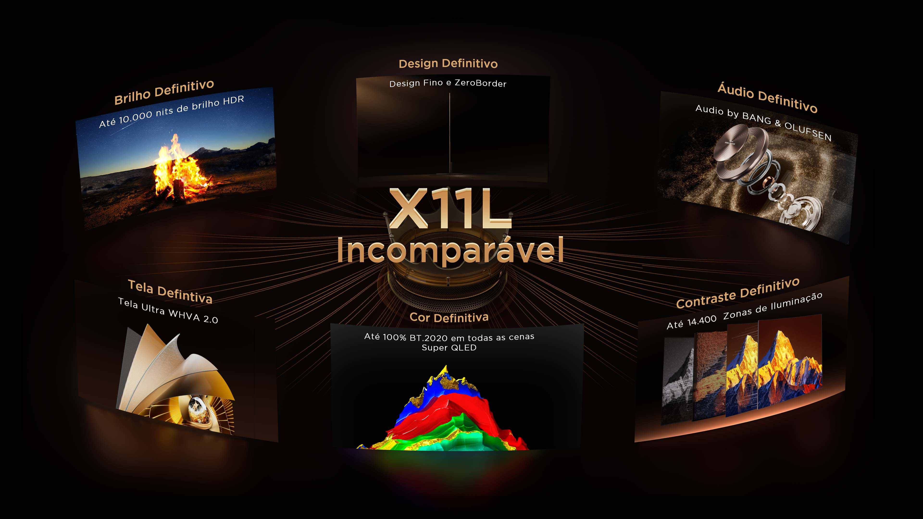 X11L - The World's First SQD-Mini LED Flagship