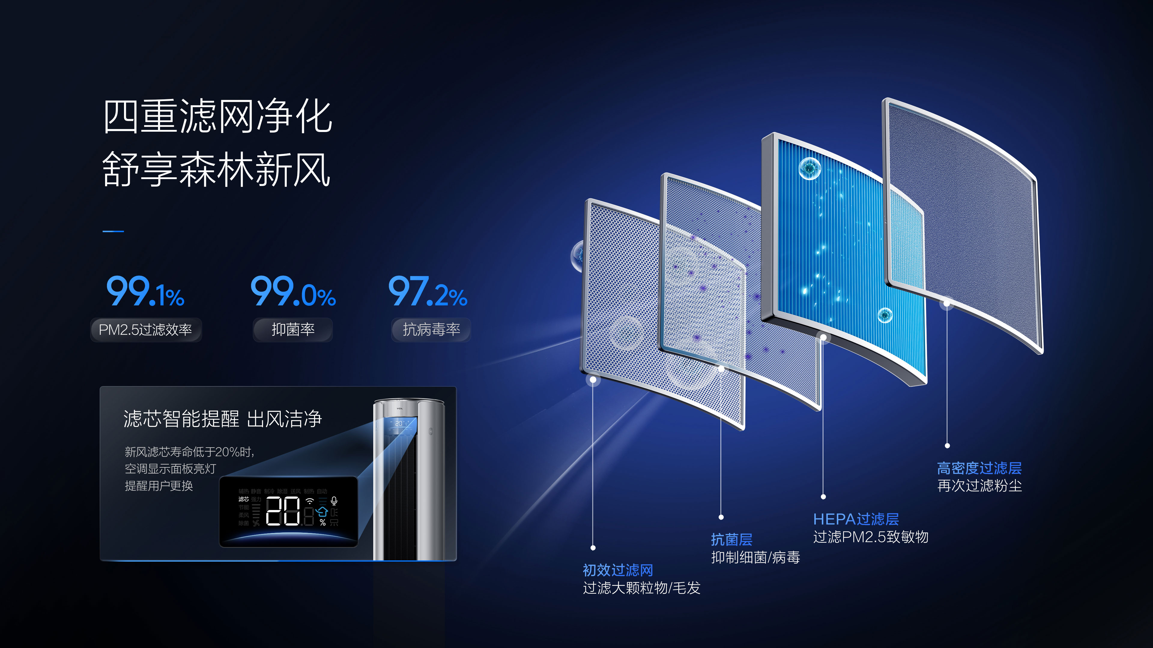 TCL3匹新风空调柜机-小蓝翼P7-四重滤网