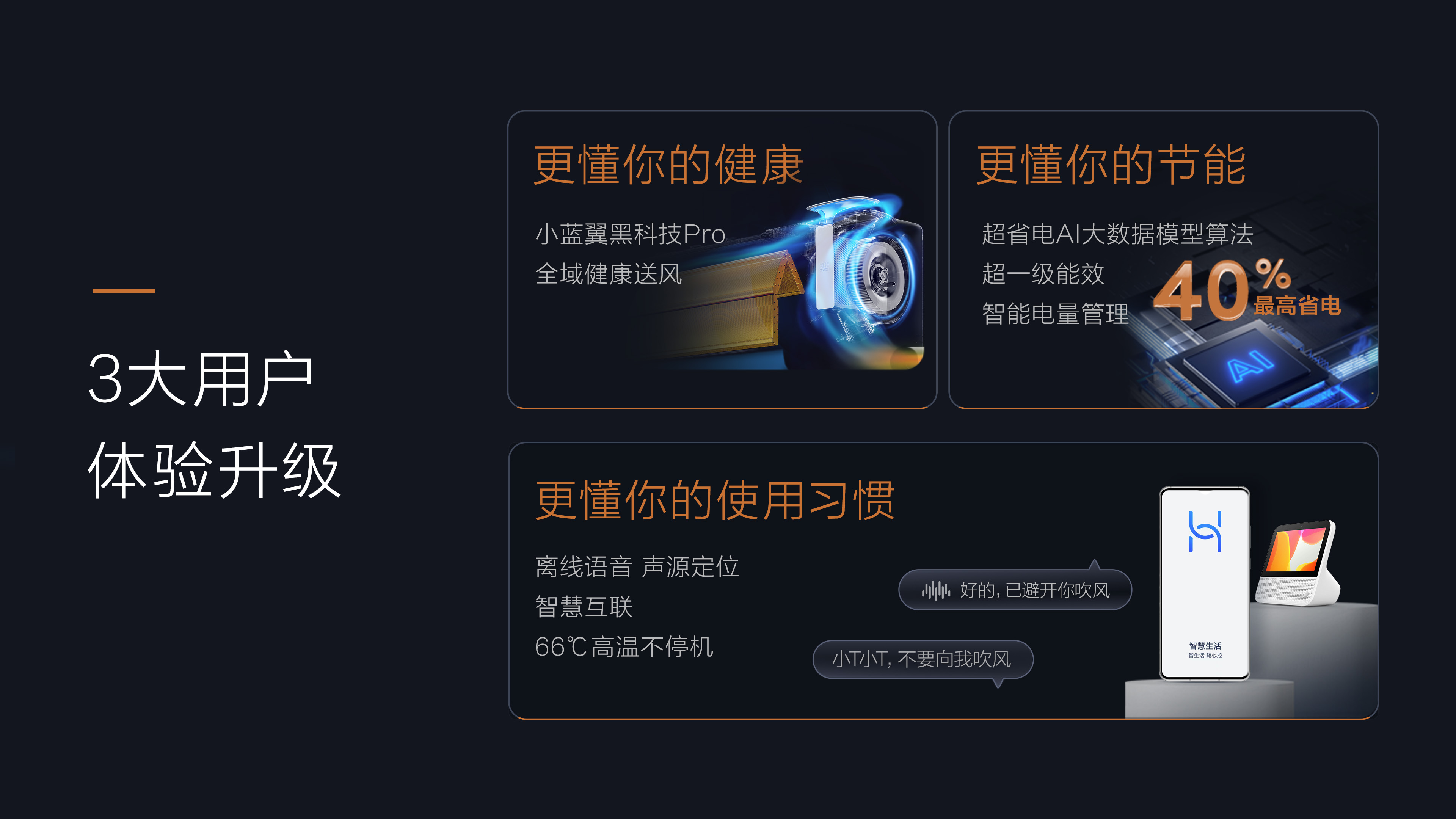 TCL新风空调挂机-AI节能空调-P7 Air小蓝翼用户体验升级