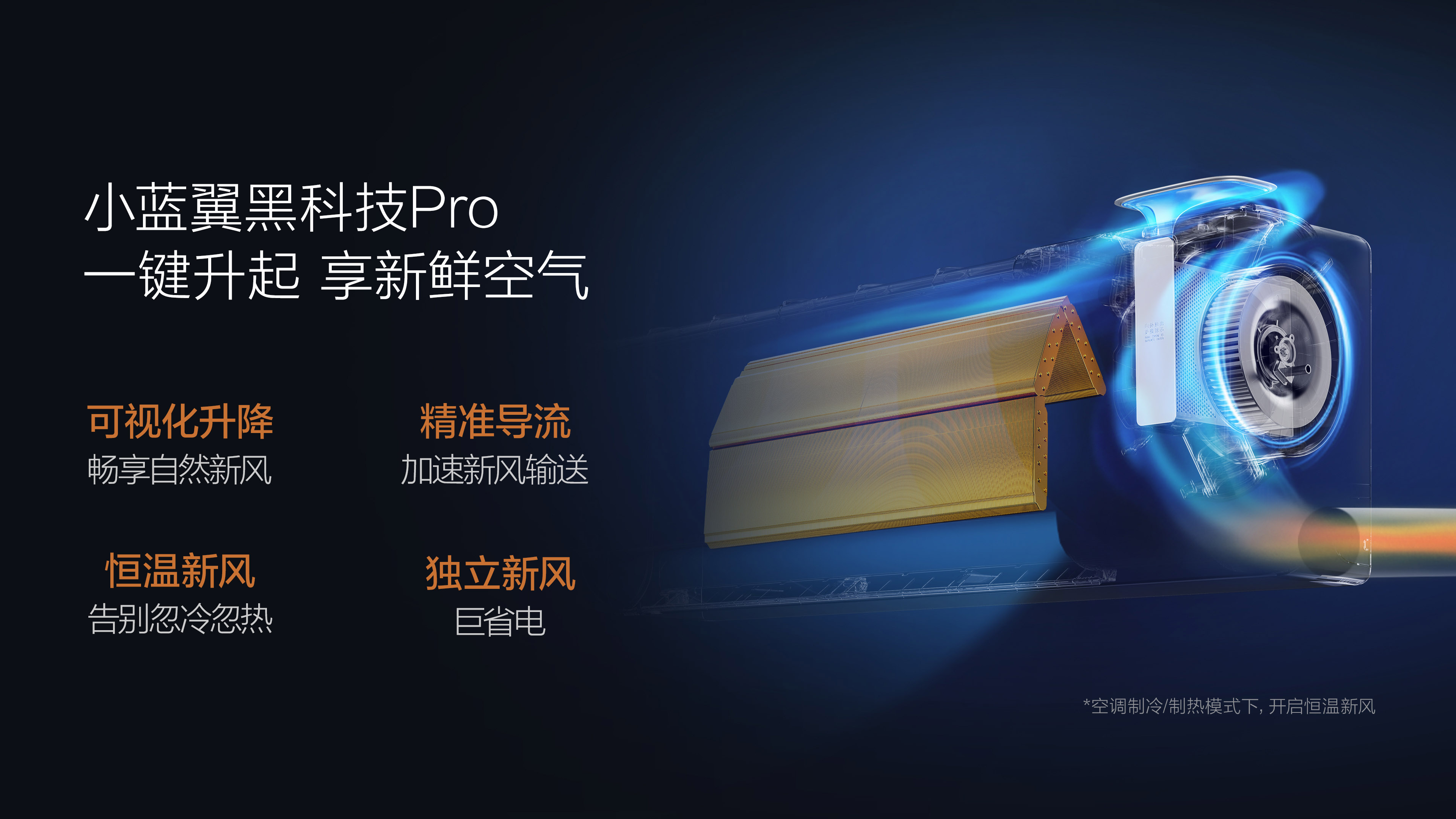 乐竟体育新风空调挂机-AI节能空调-P7 Air小蓝翼技术