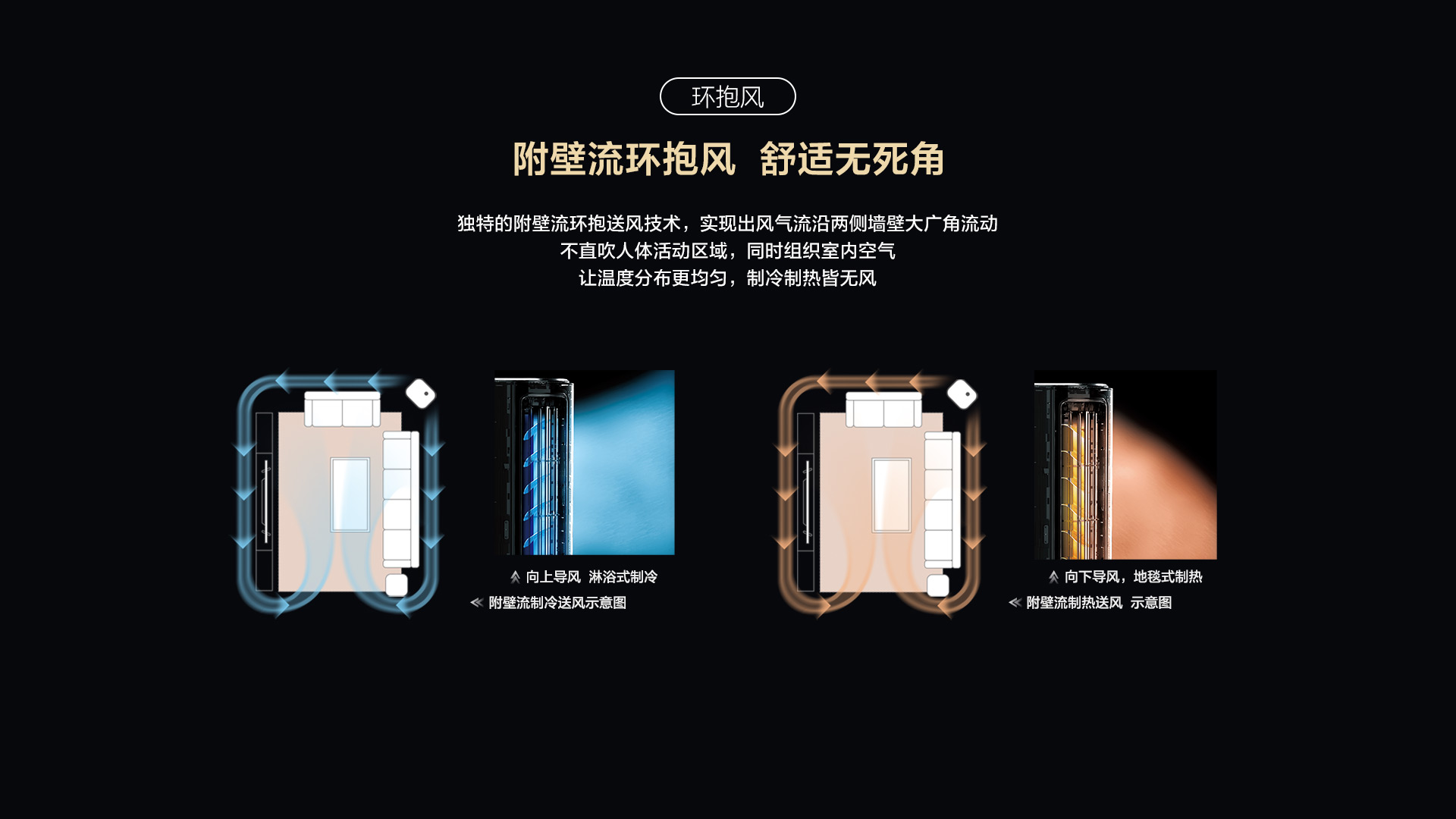 TCL空调柜机T睿-环抱风