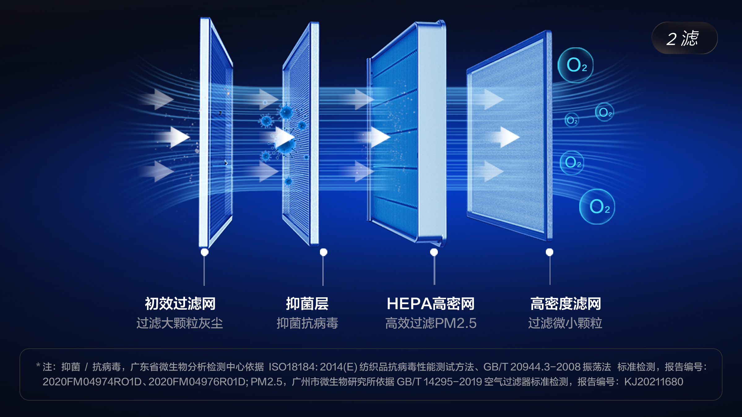 TCL1.5匹新风空调挂机小蓝翼