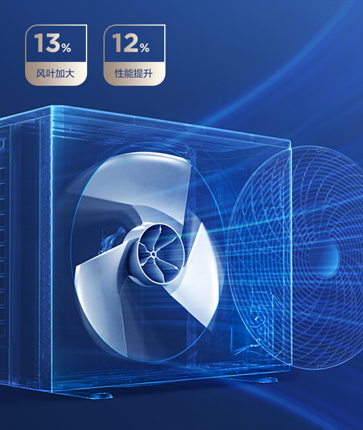 TCL新风空调柜机小蓝翼