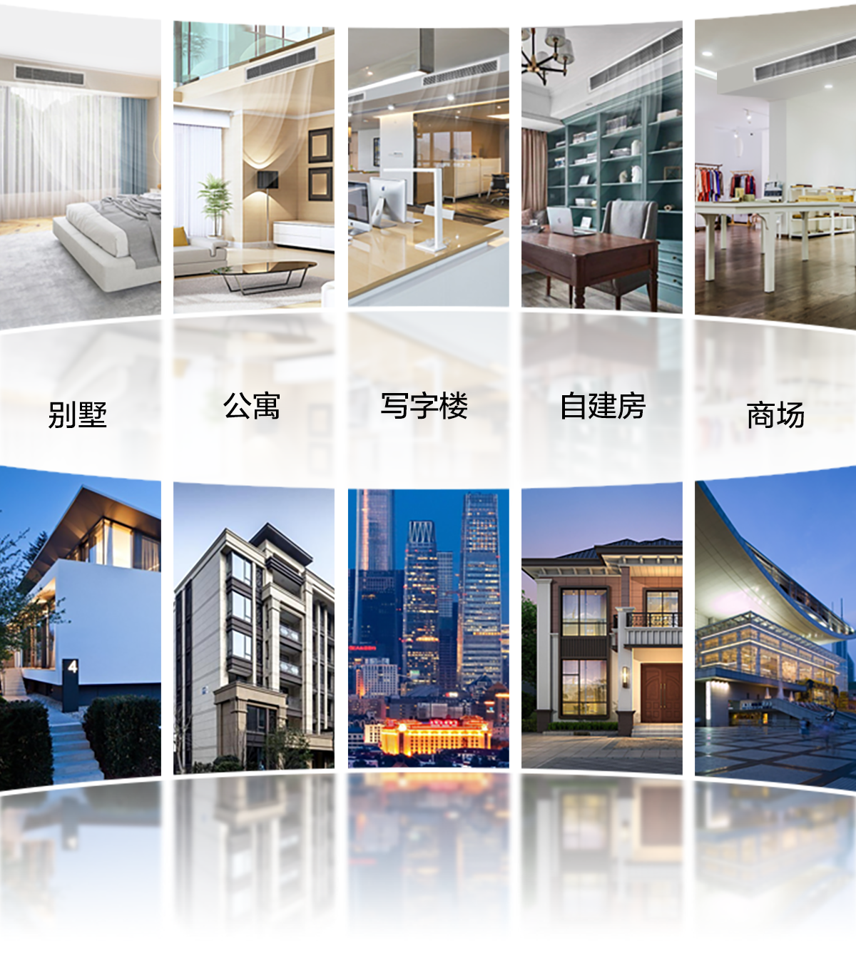 空调-小多联恋家系列