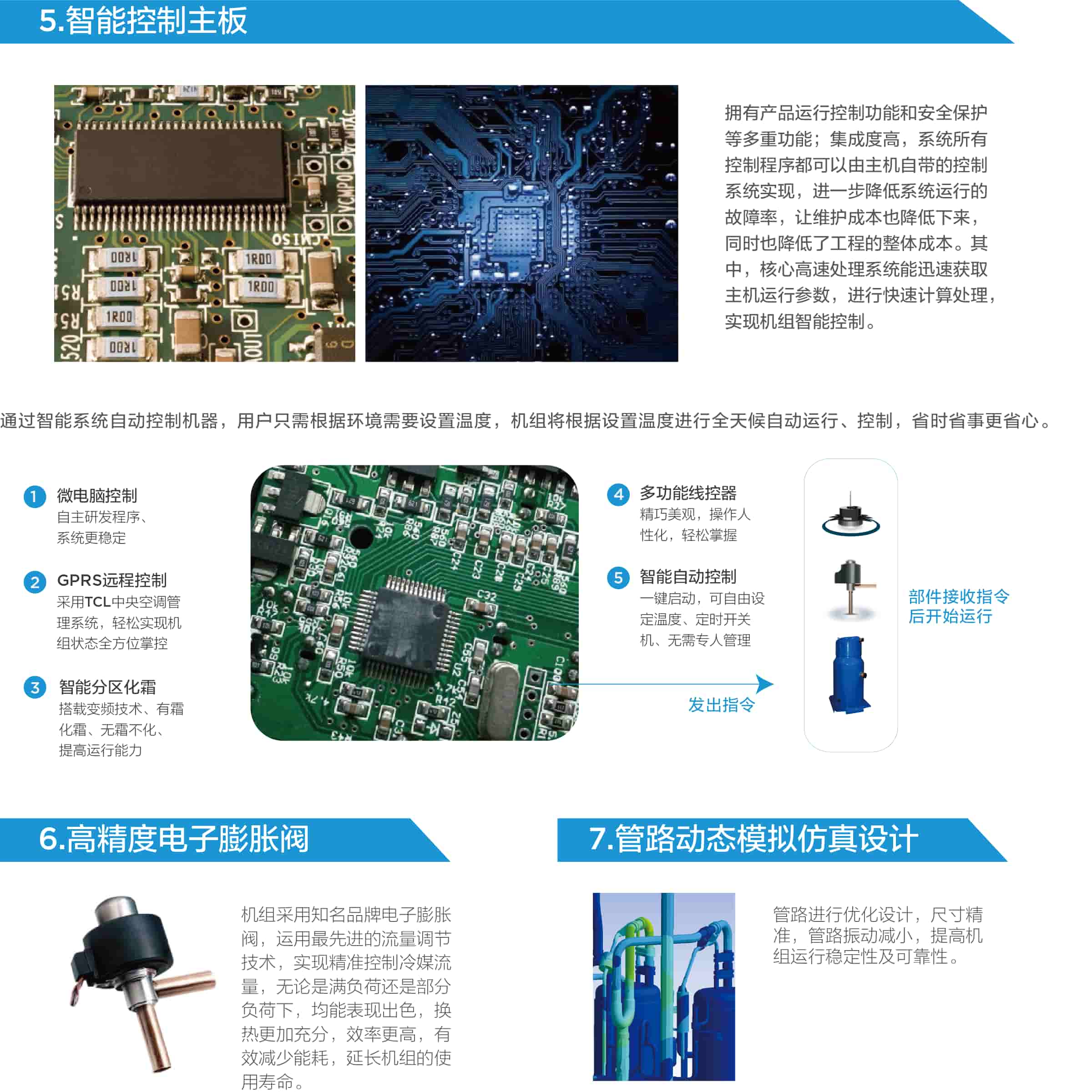 TCL中央空调-空气源热泵