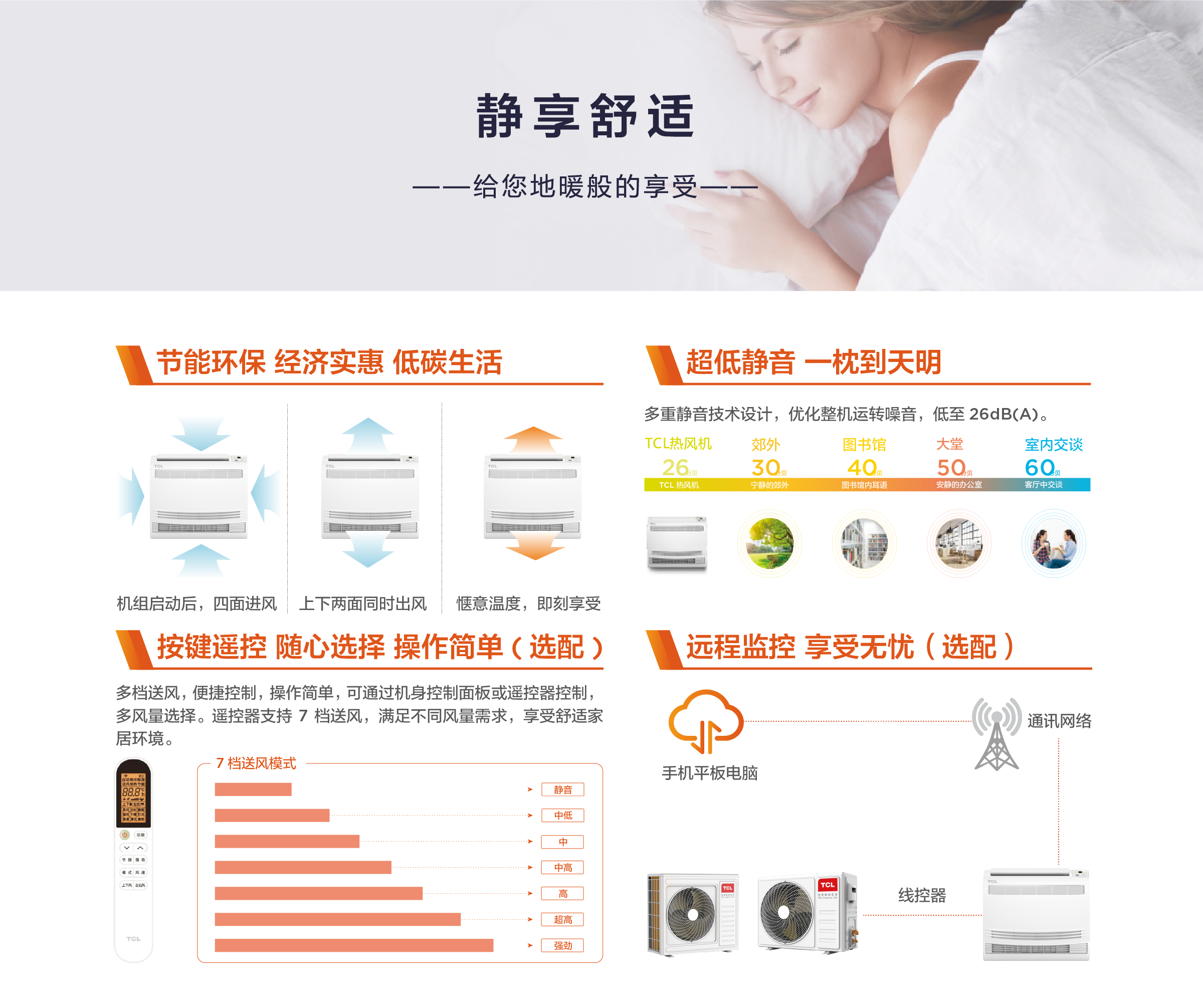 TCL中央空调-热风机