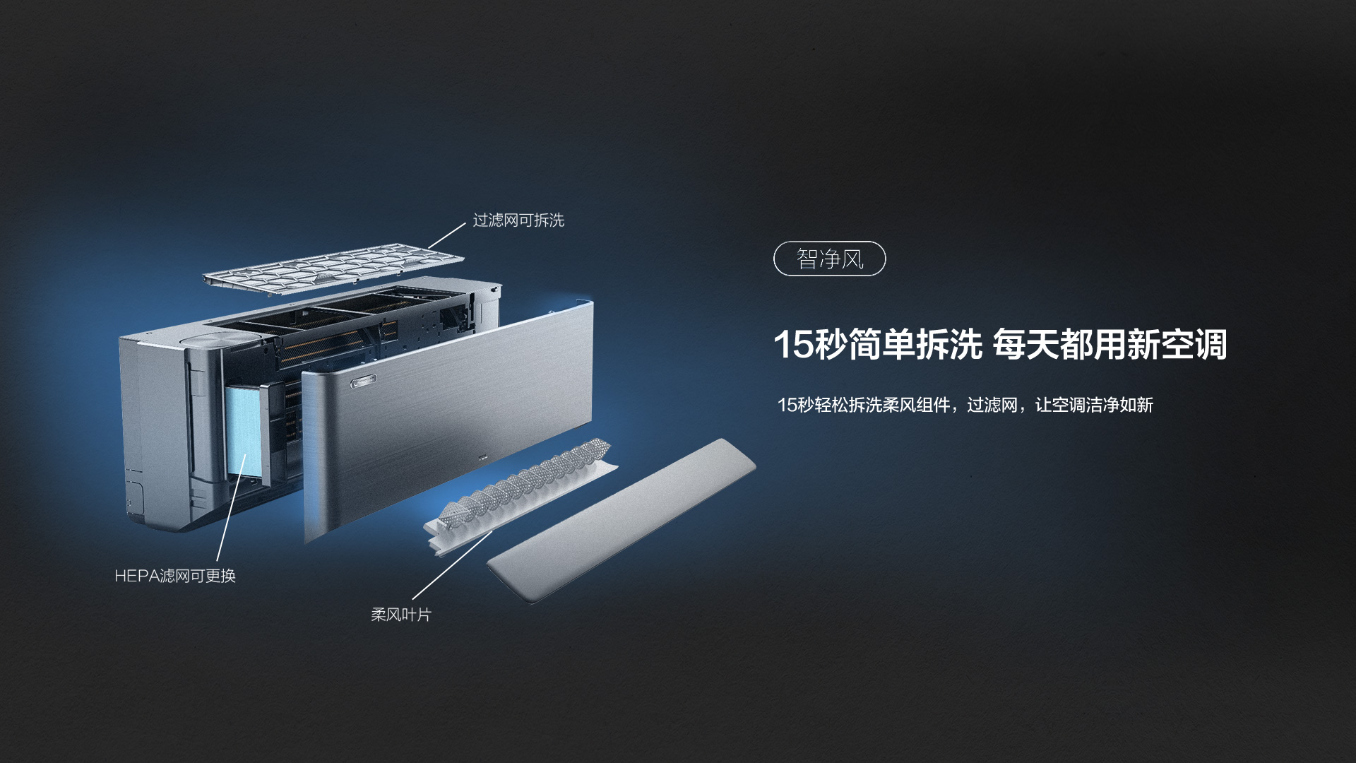 TCL新风空调特性-15秒拆洗