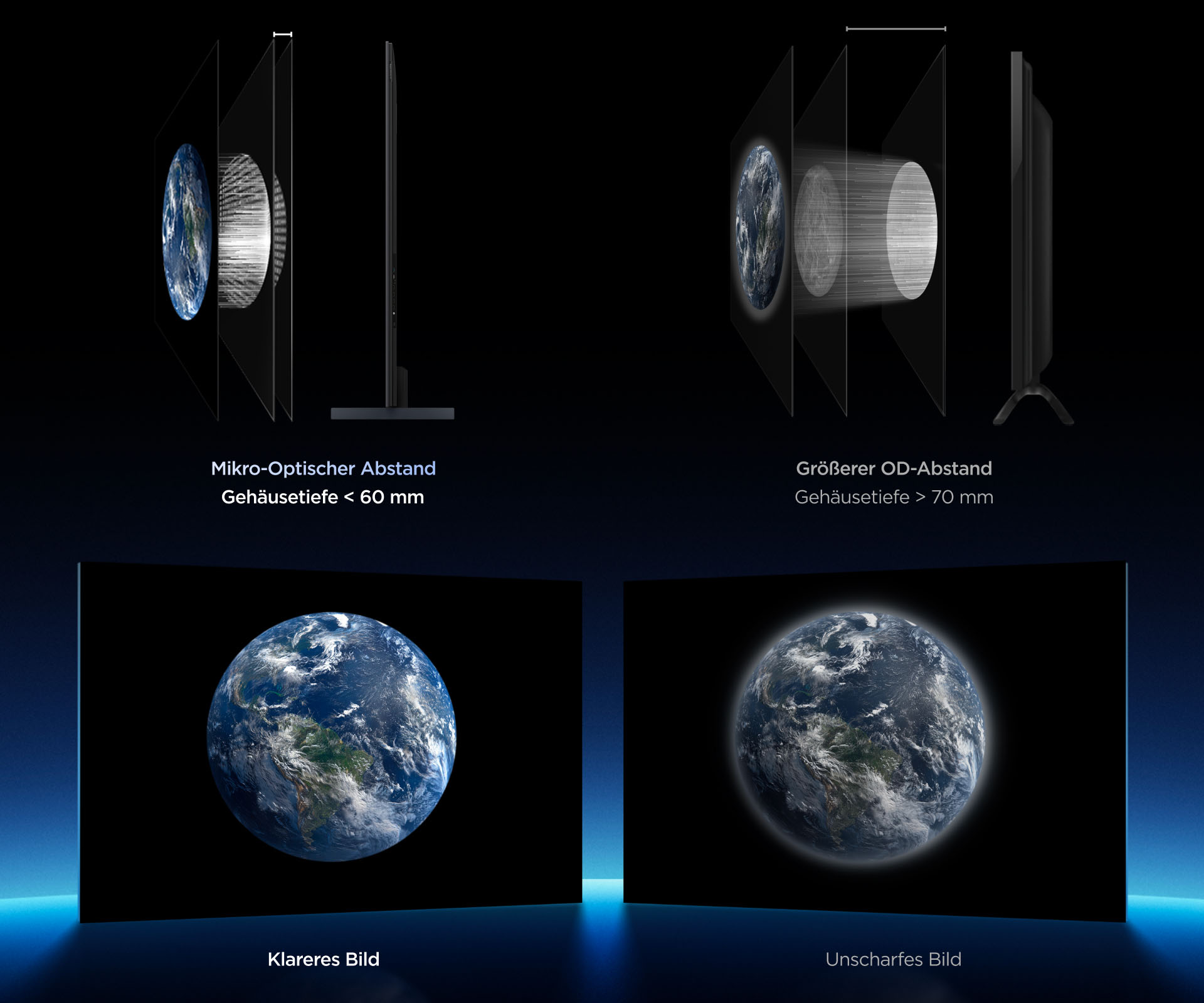 LETOU - ��Ͷ QLED utilizes Colorful Quantum Crystals