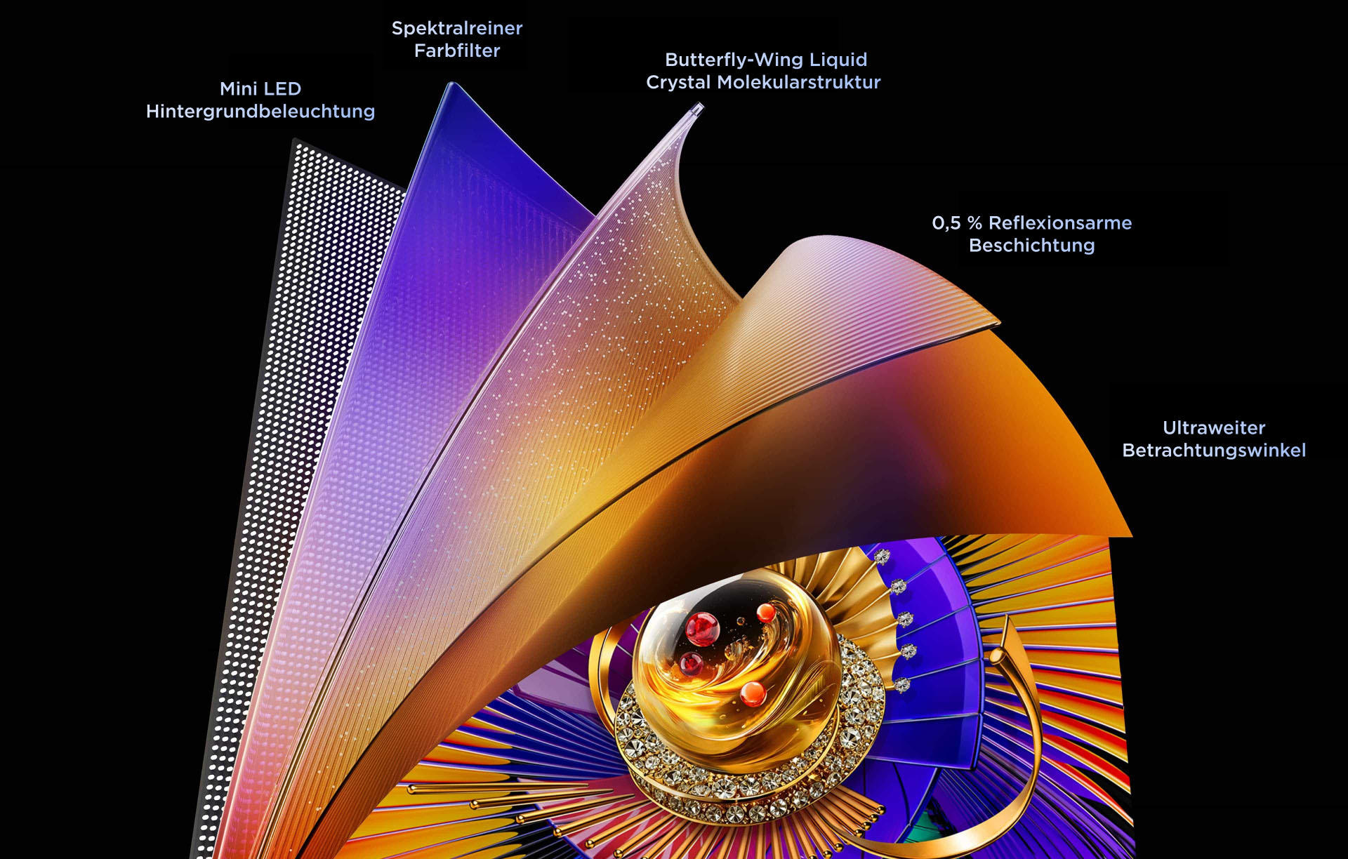 TCL QLED utilizes Colorful Quantum Crystals