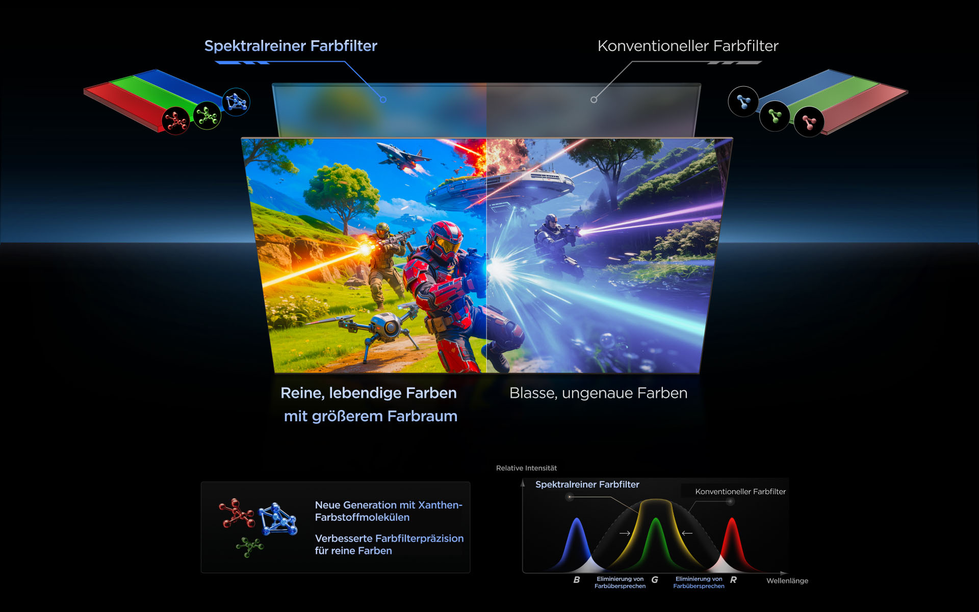 TCL QLED utilizes Colorful Quantum Crystals