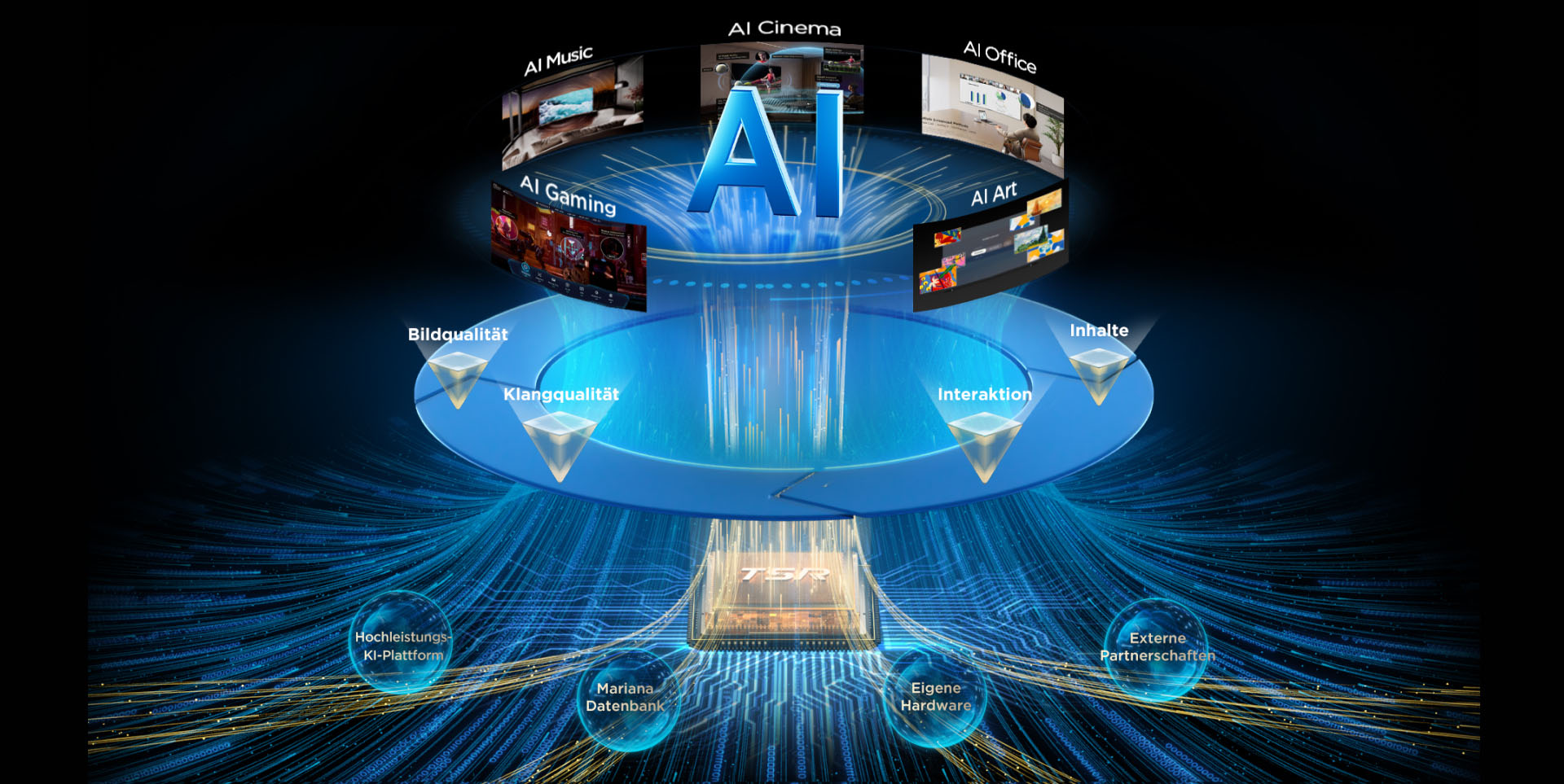 TCL QLED utilizes Colorful Quantum Crystals