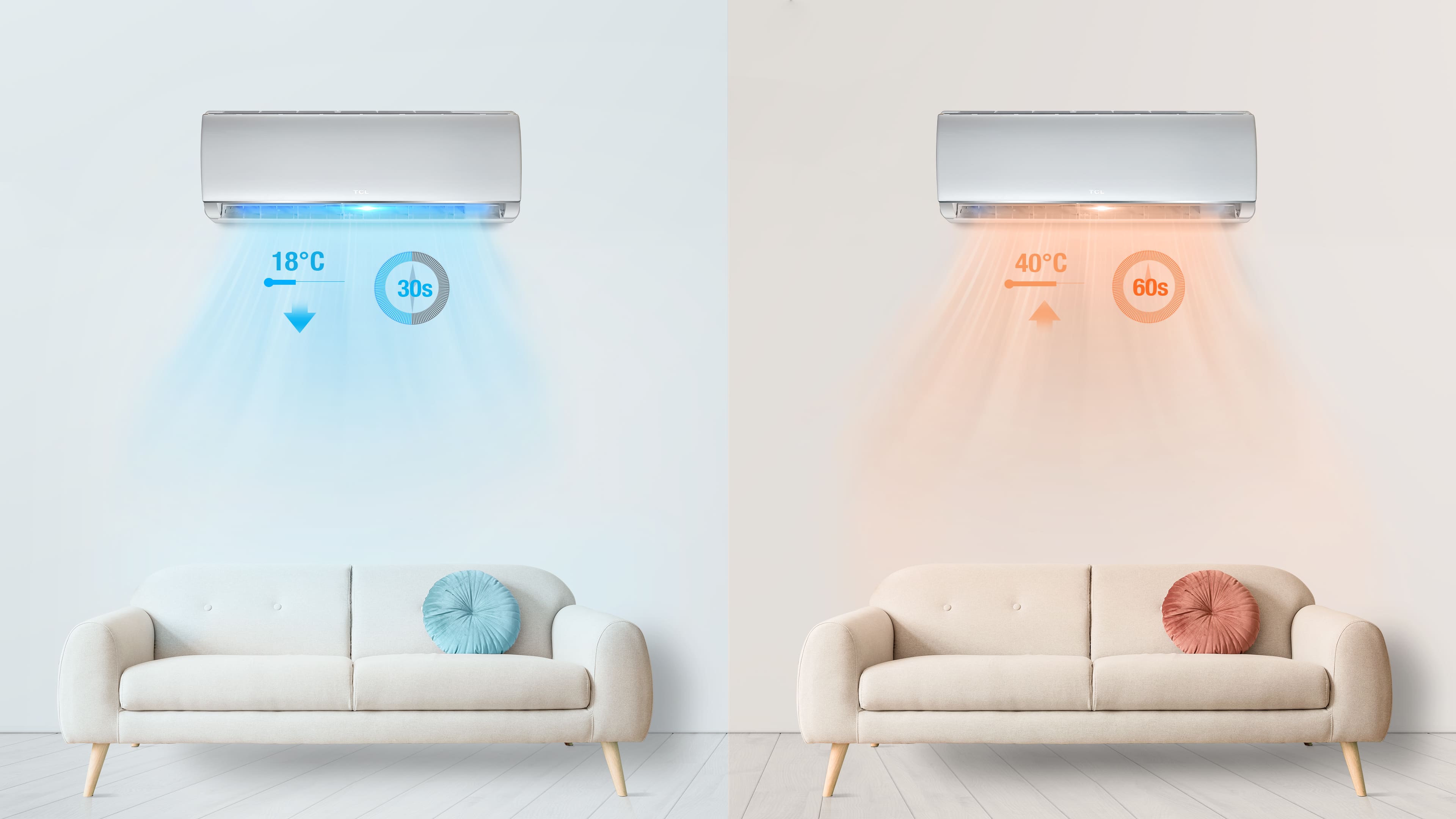 Fast Cooling & Heating