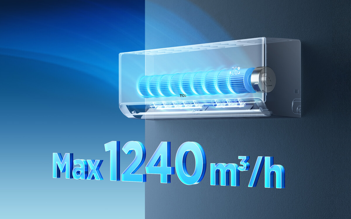 BreezeIN2.0 AC Full Buckle Design Easy Cleaning