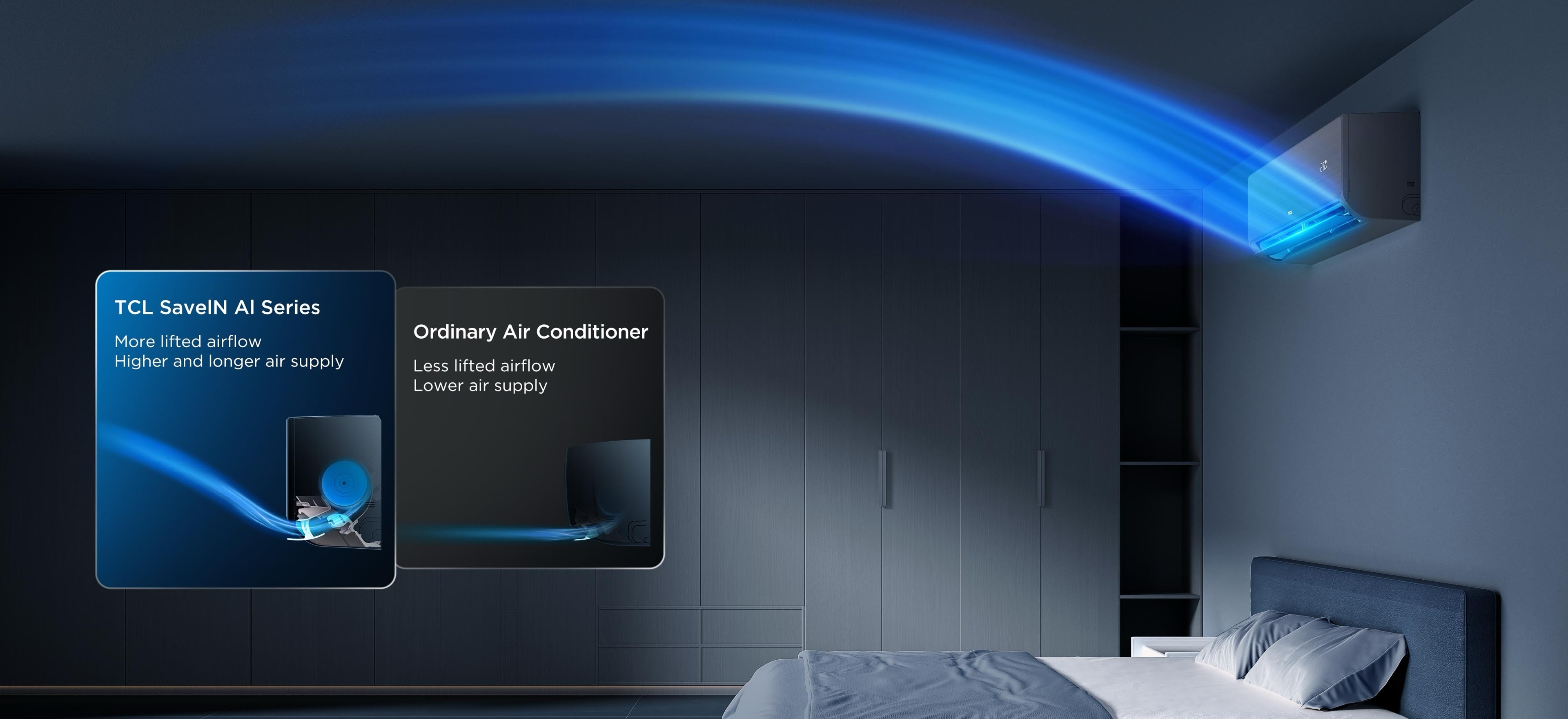 TCL BreezeIN2.0 AC Easy Maintenance