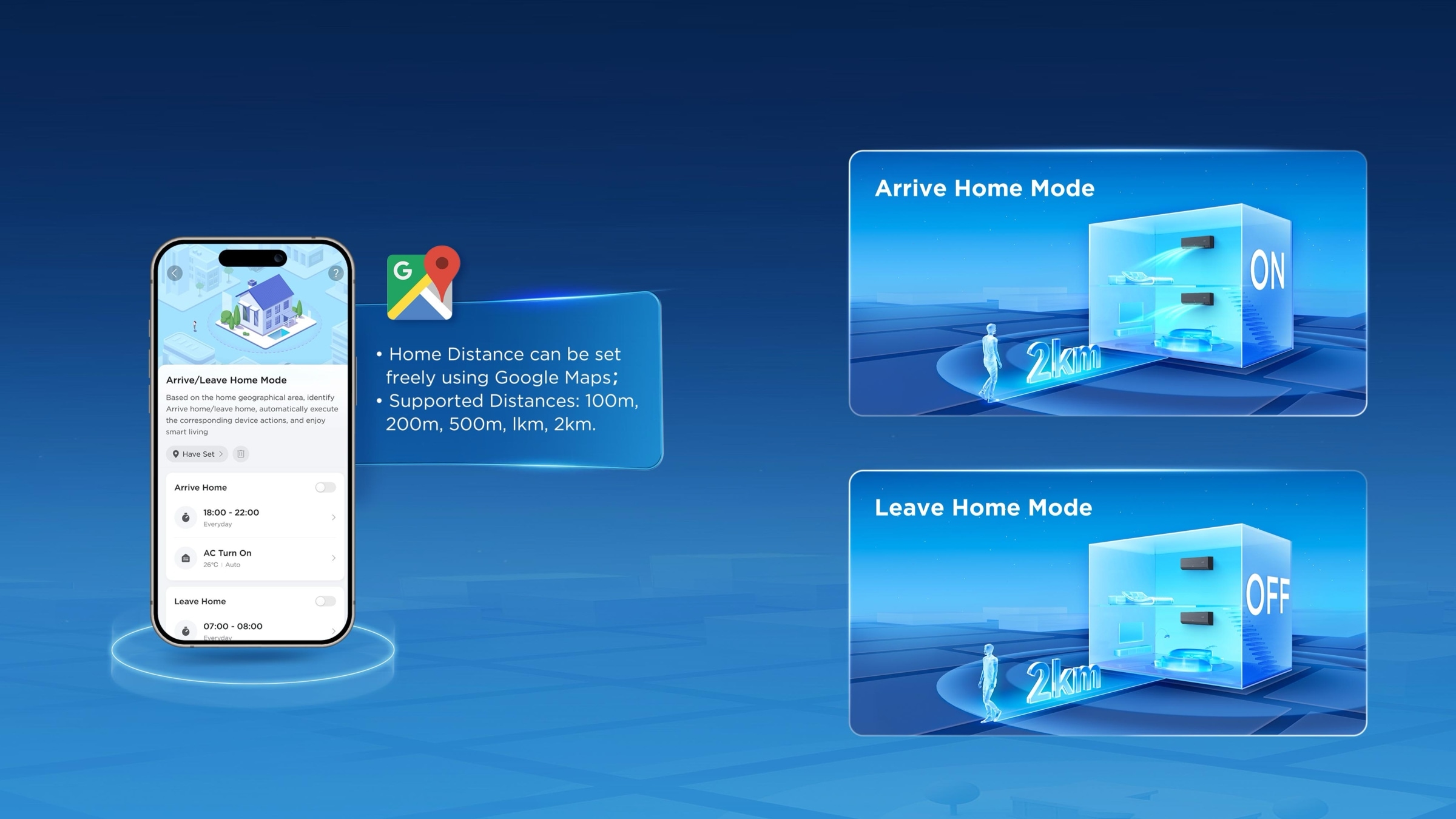 BreezeIN2.0 Stable Heating at -25°C Extreme Low Temperature
