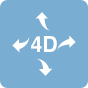 4 modalità di flusso d'aria