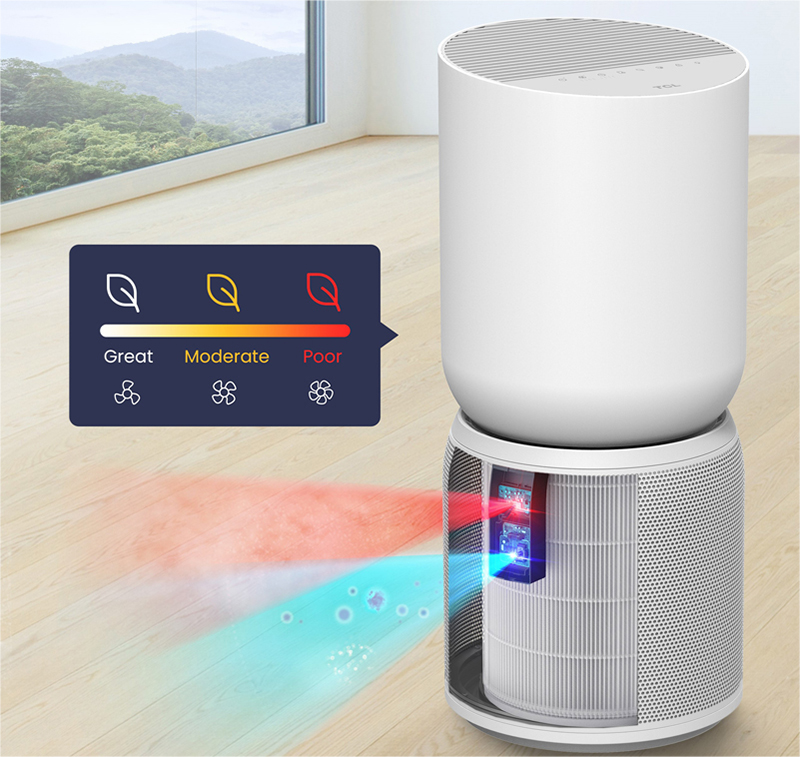 Auto mode base on realtime air quality indication