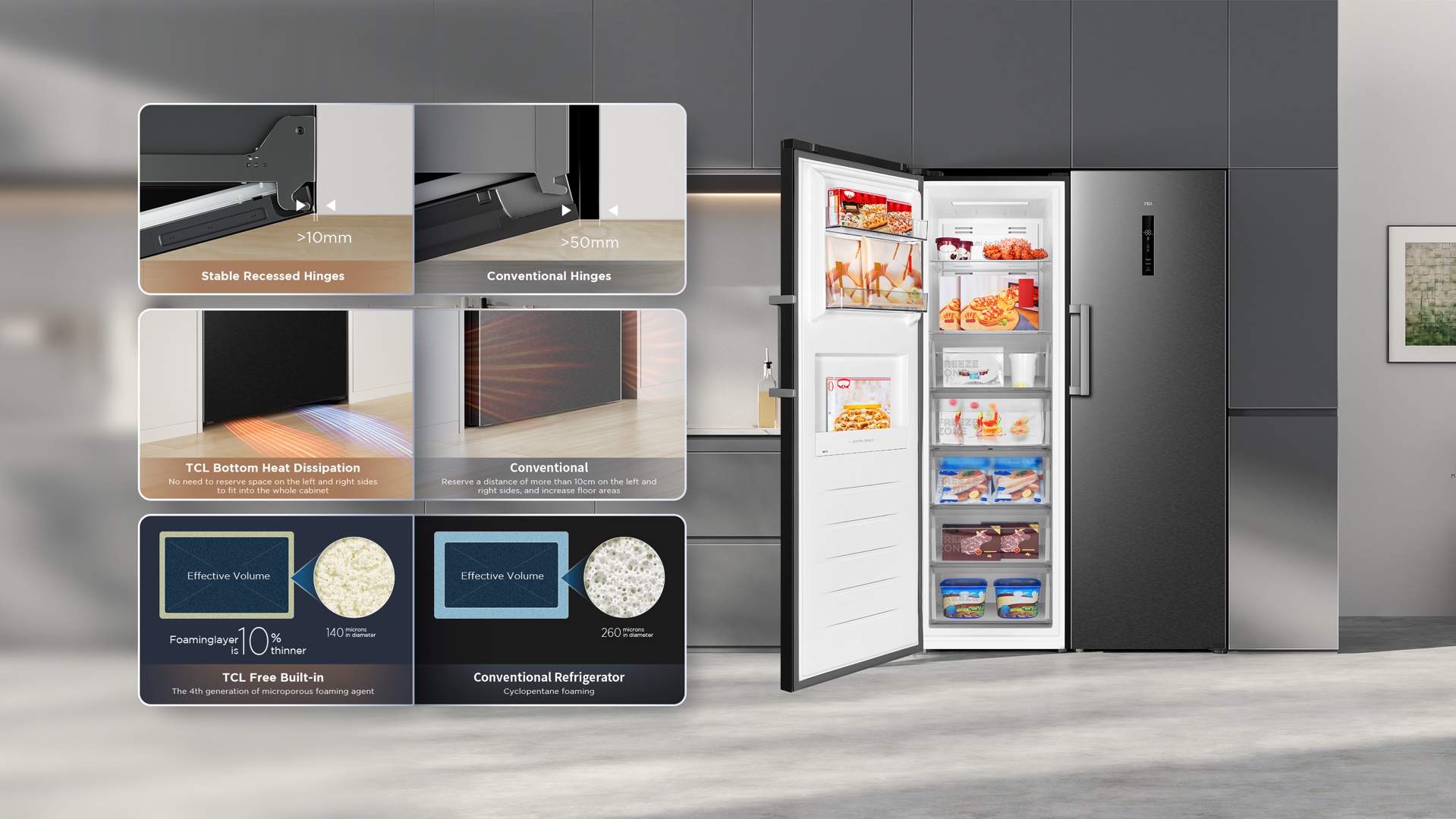 TCL  refrigerator adapts to any kitchen decoration
