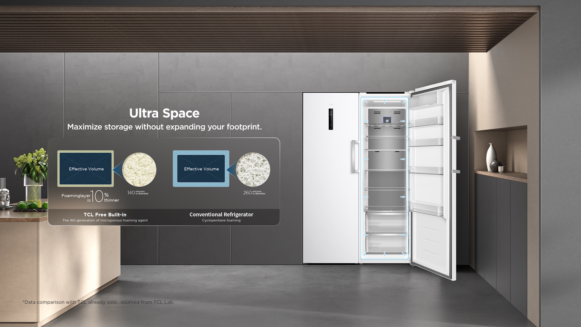 Ultra Space