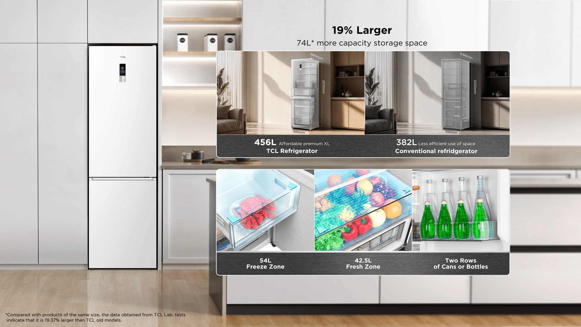Larger capacity for more storage space