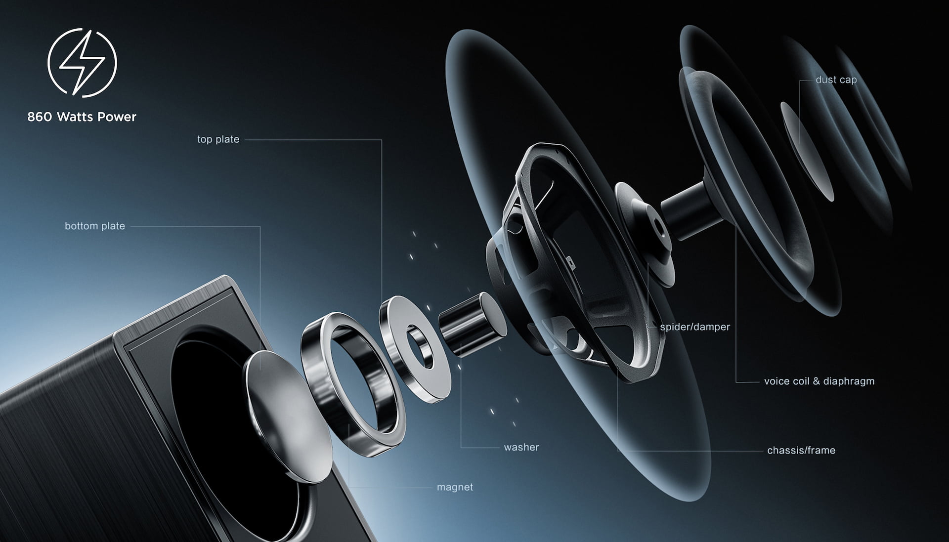 Висококачествен дълбок бас