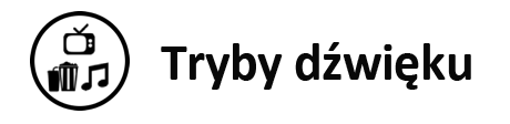 Specjalne tryby dźwięku dla różnych treści