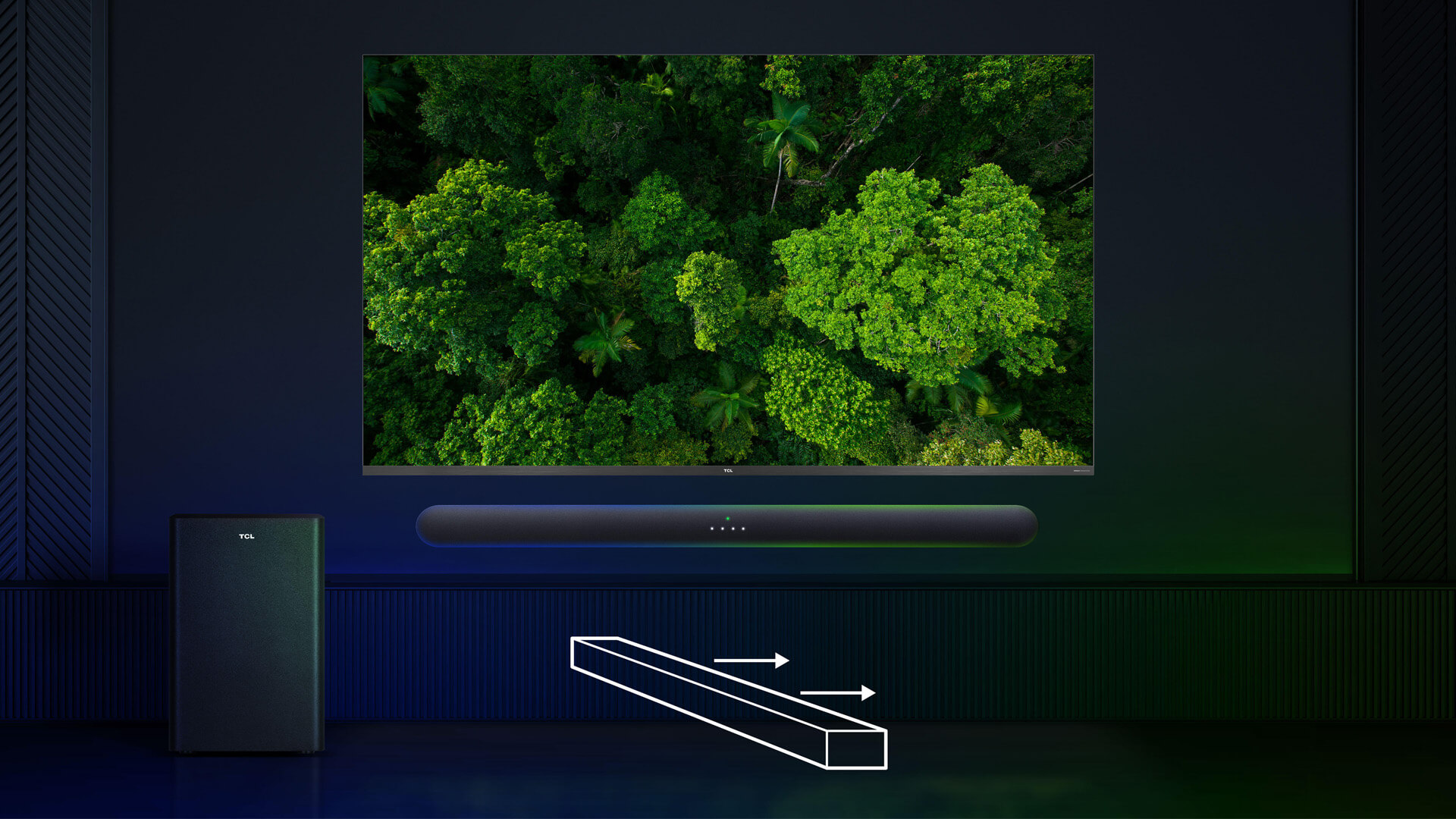 Specialised sound modes for different content