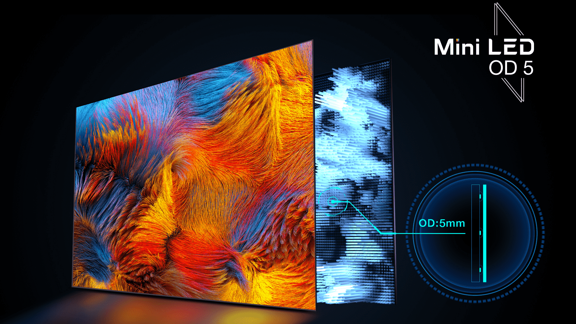 The exceptional colours of QLED