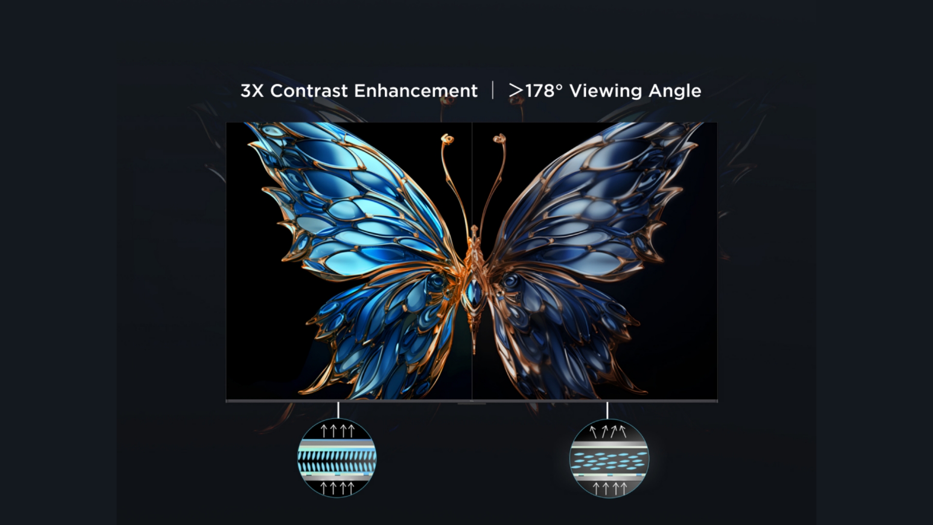 TCL P635 High Dynamic Range TV