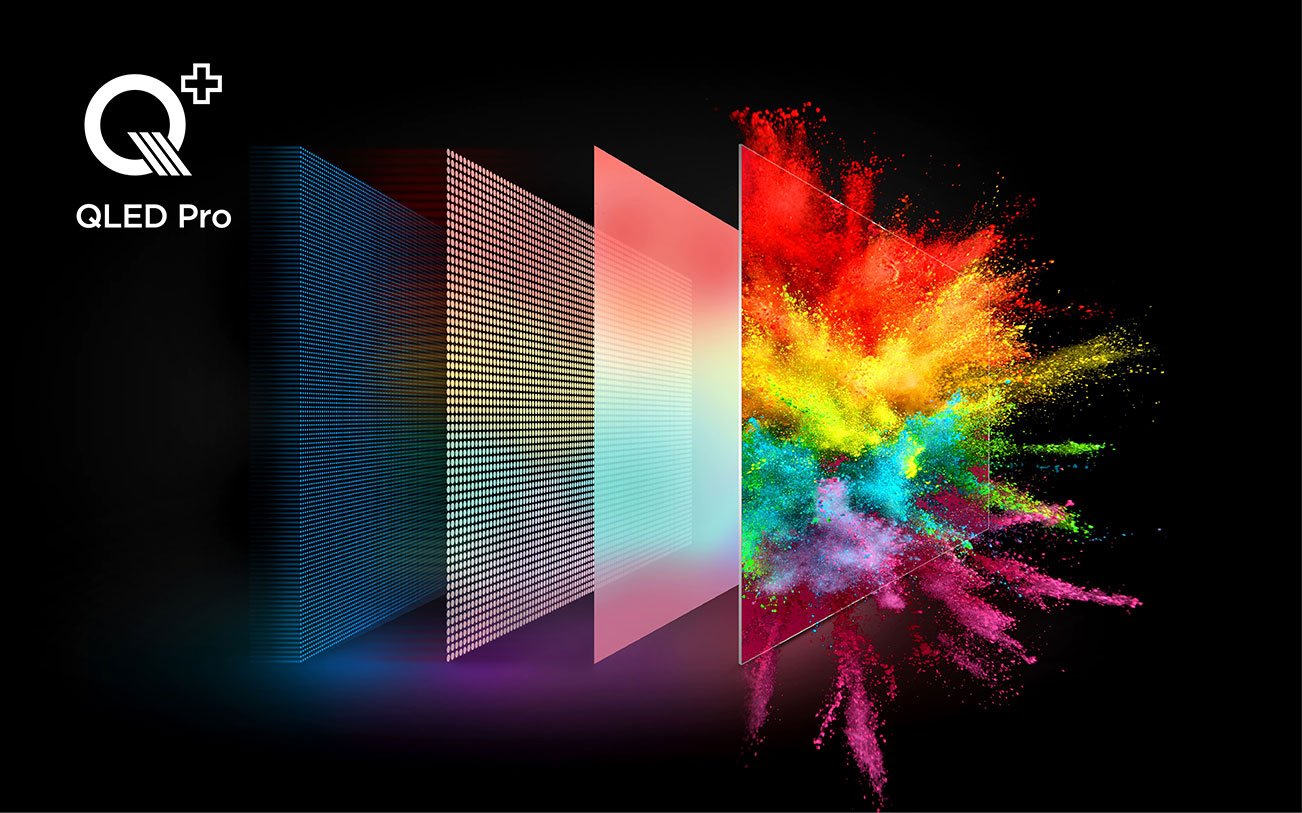 TCL QLED PRO