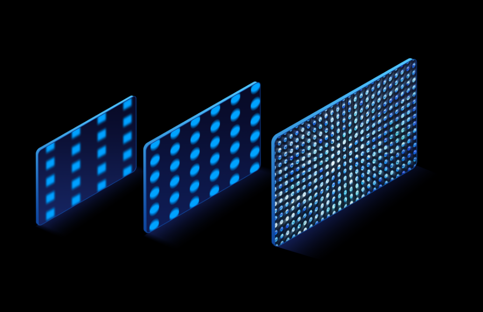 Maximum Impact Mini LED