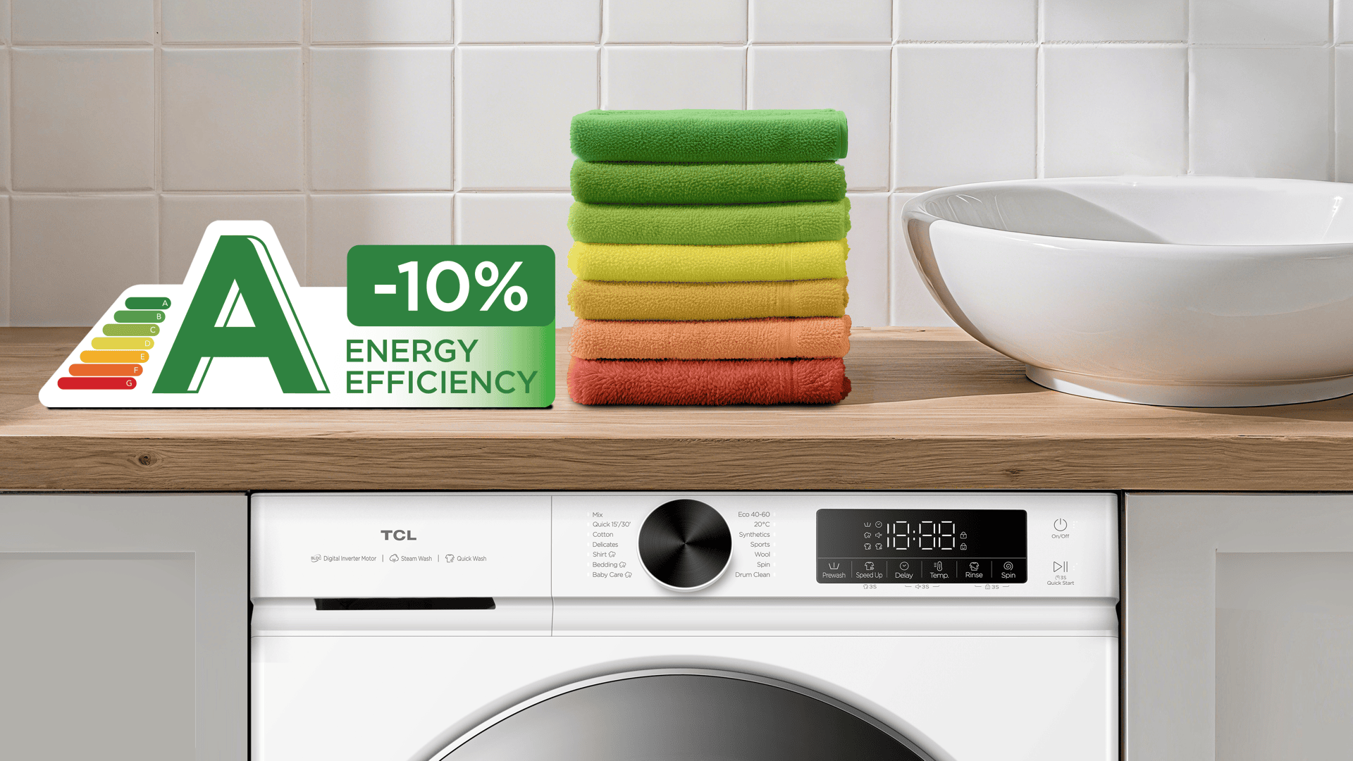 tcl fp0944wa0 washing machine with 10% extra a energy saving