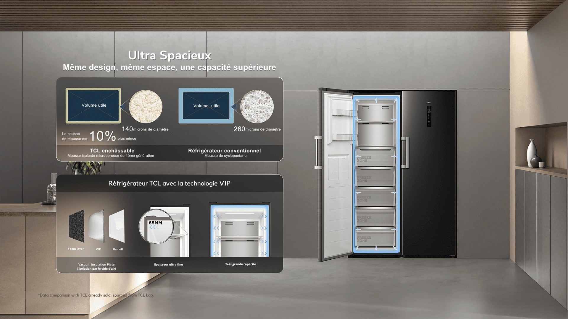 Ultra Space