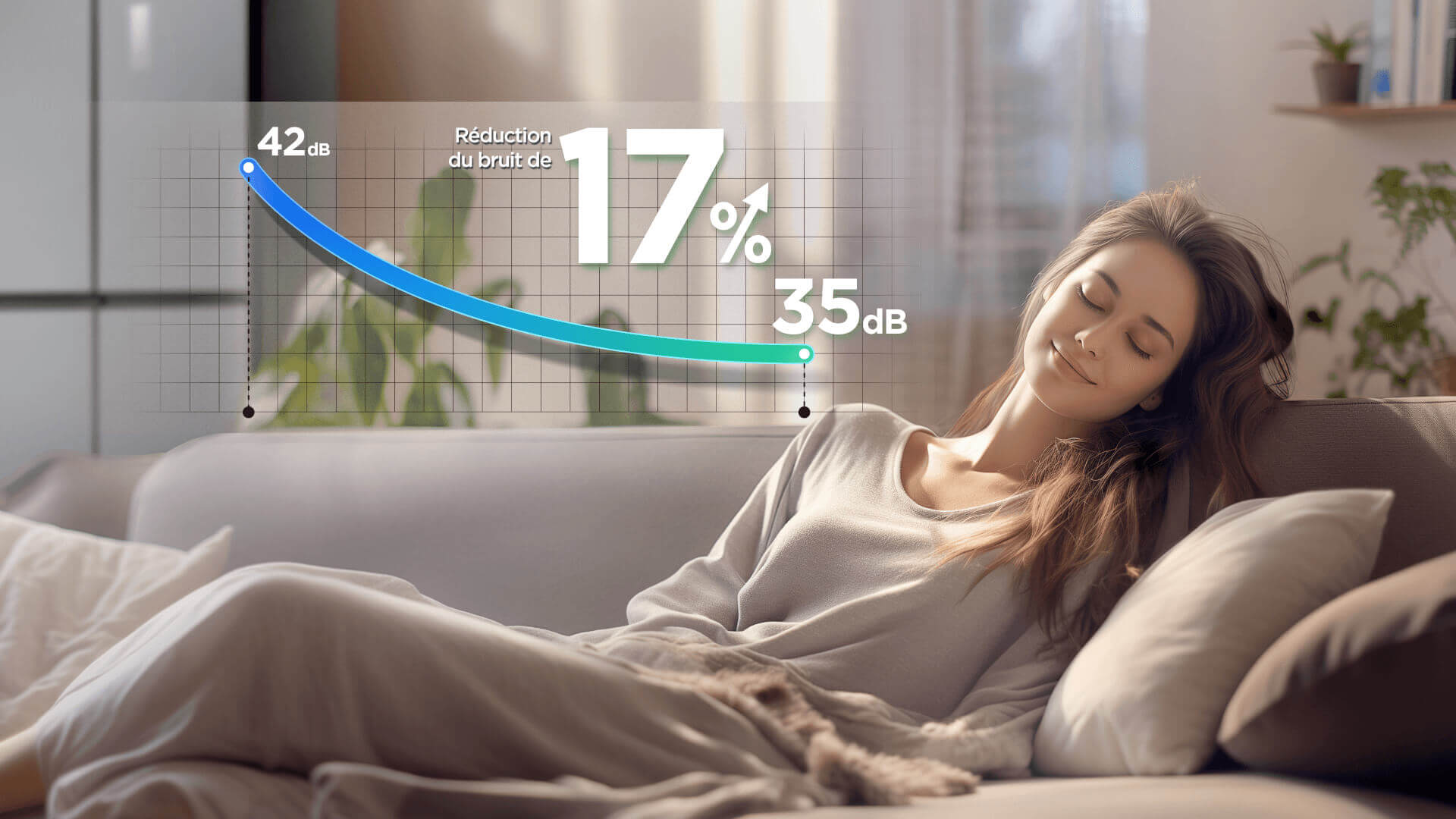 TCL RC456CXE0 réfrigération ultra silencieux